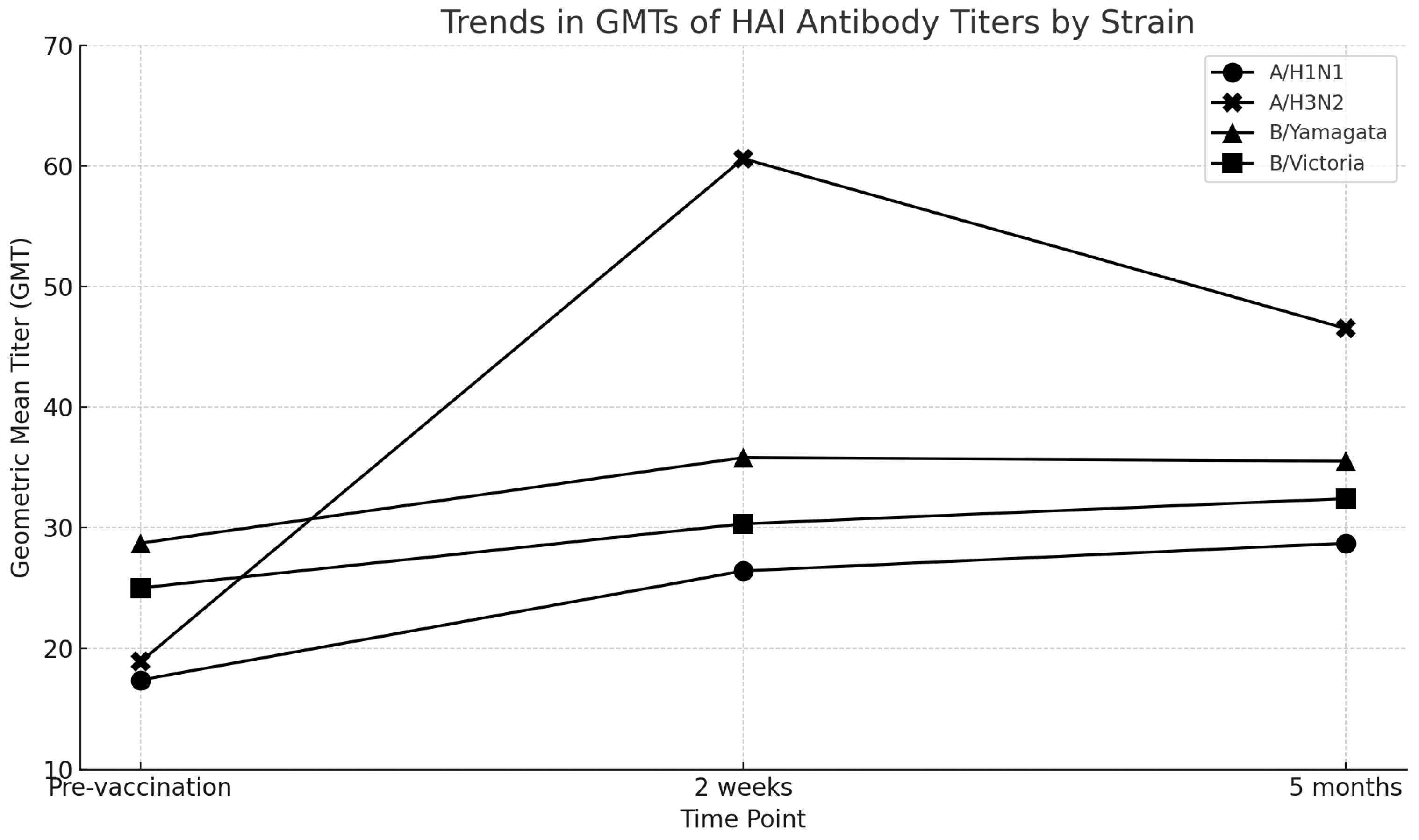 Viruses 17 00626 g001