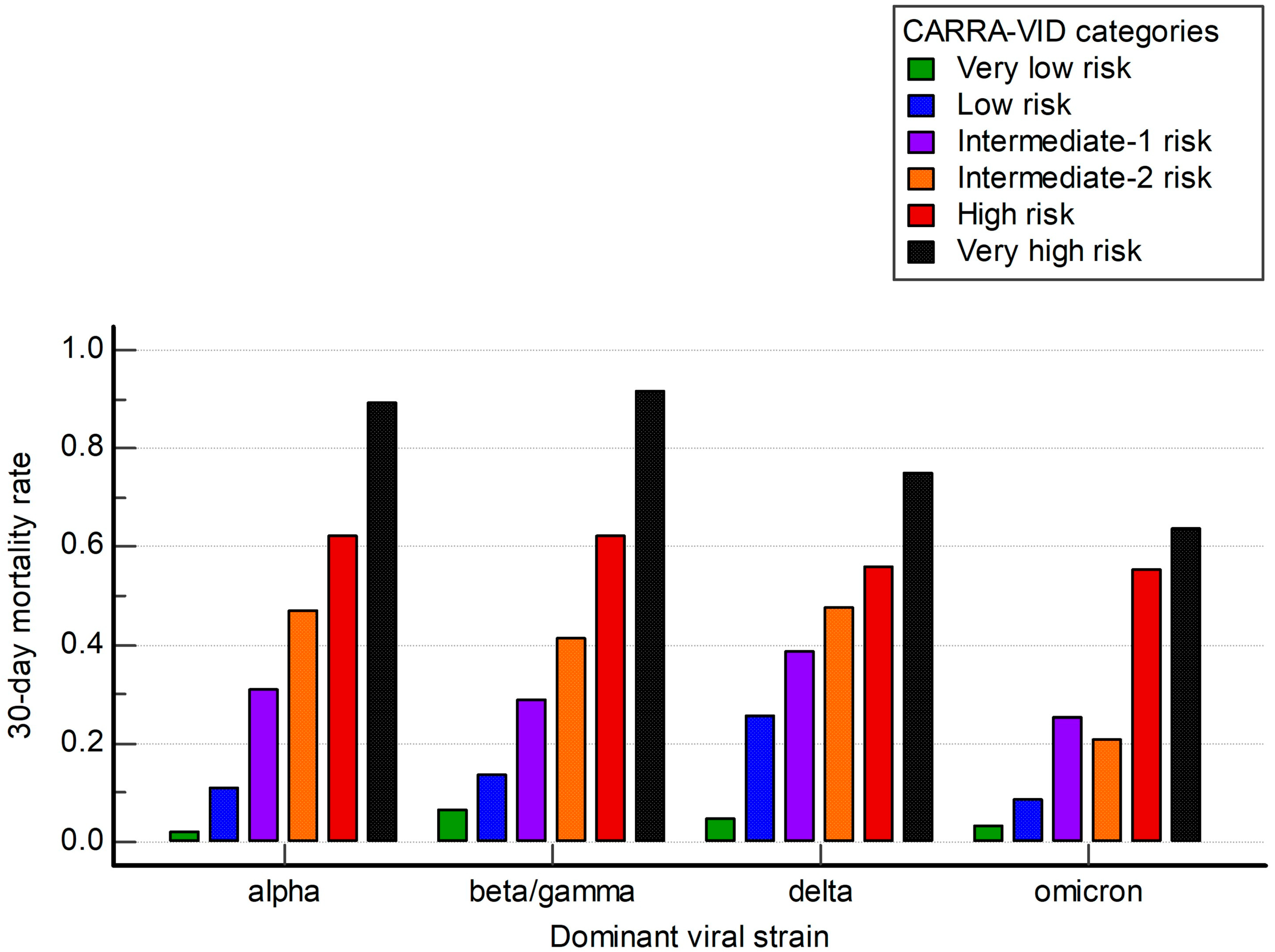 Viruses 17 00629 g003