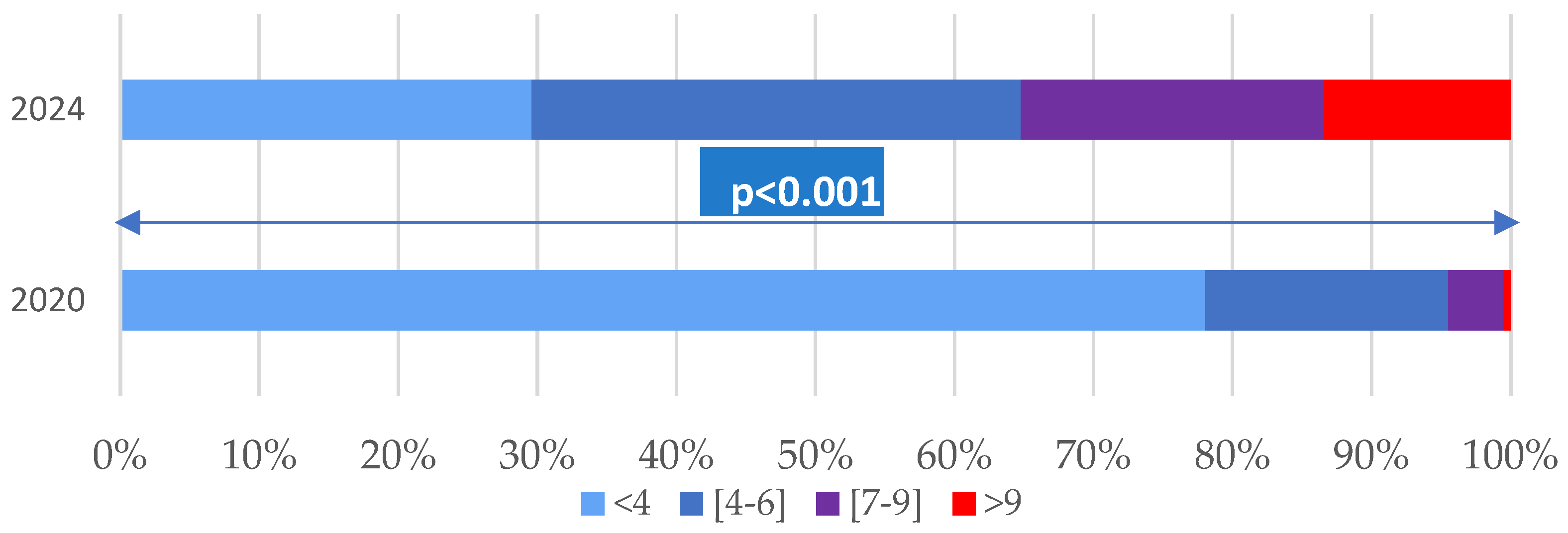 Viruses 17 00630 g001