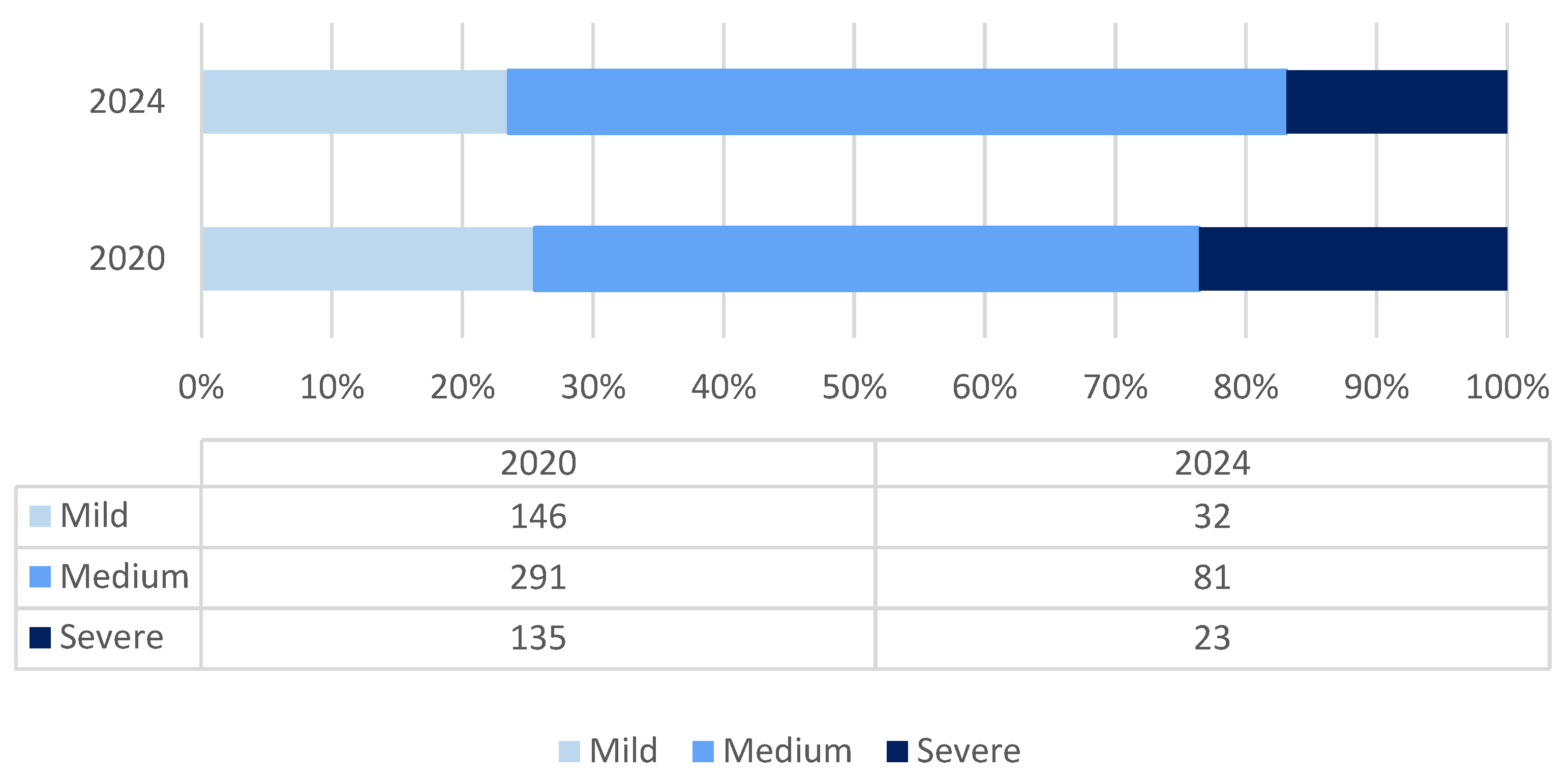 Viruses 17 00630 g0a1