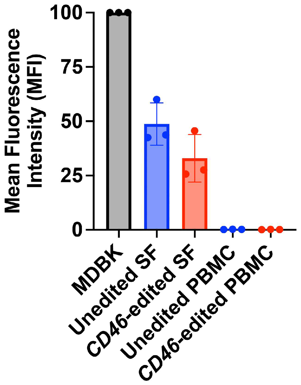 Viruses 17 00634 g006