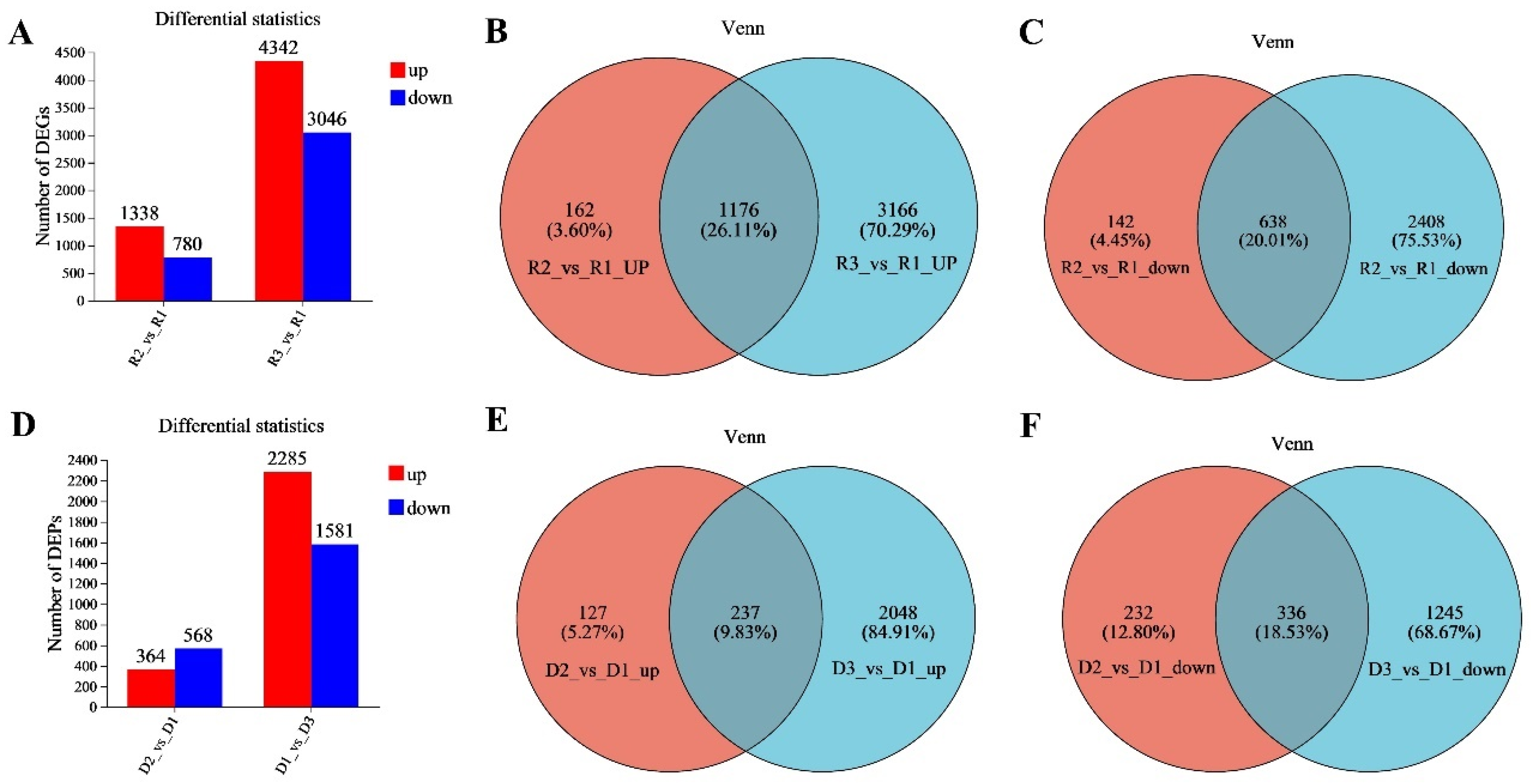 Viruses 17 00647 g001