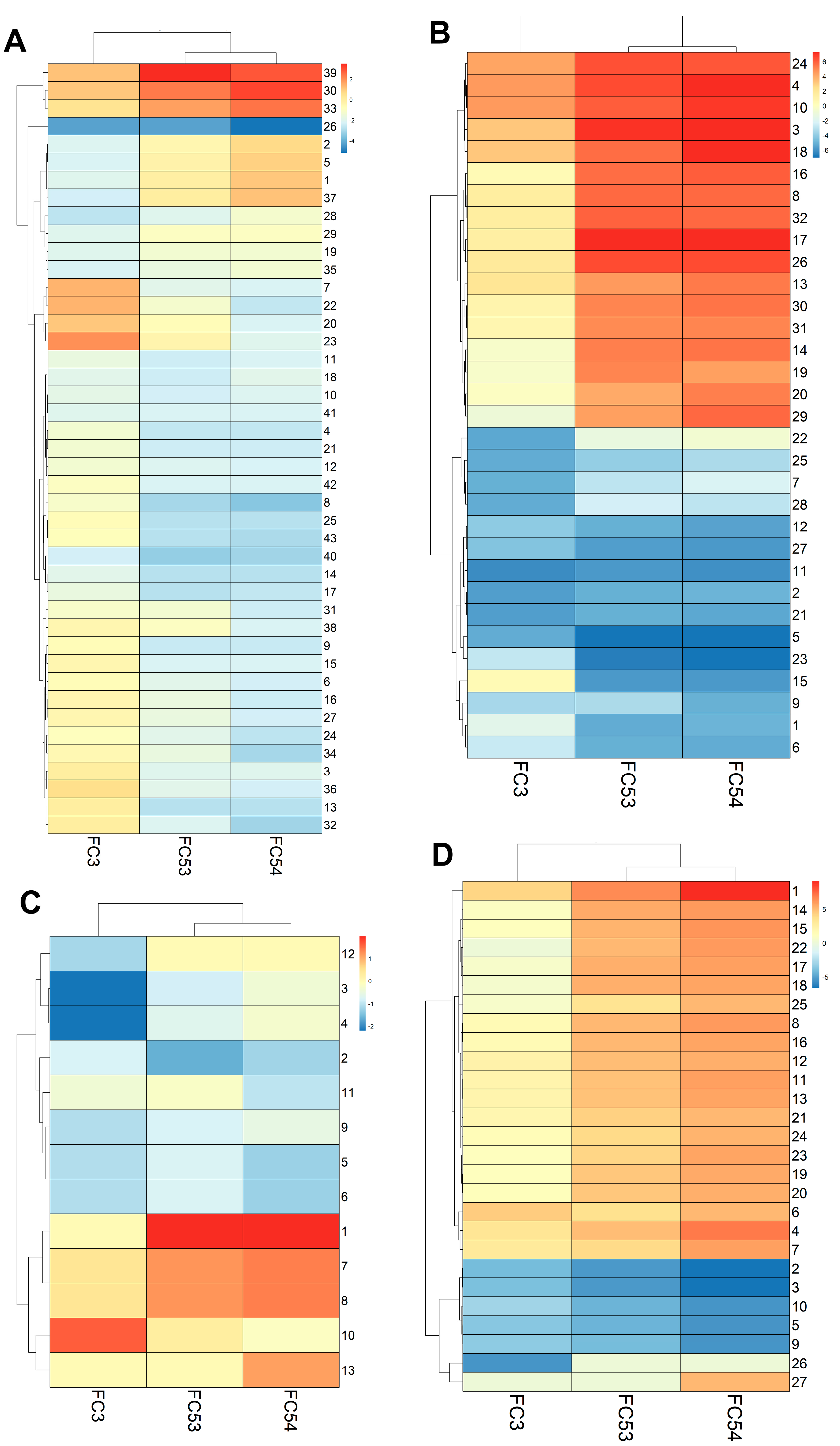 Viruses 17 00653 g004