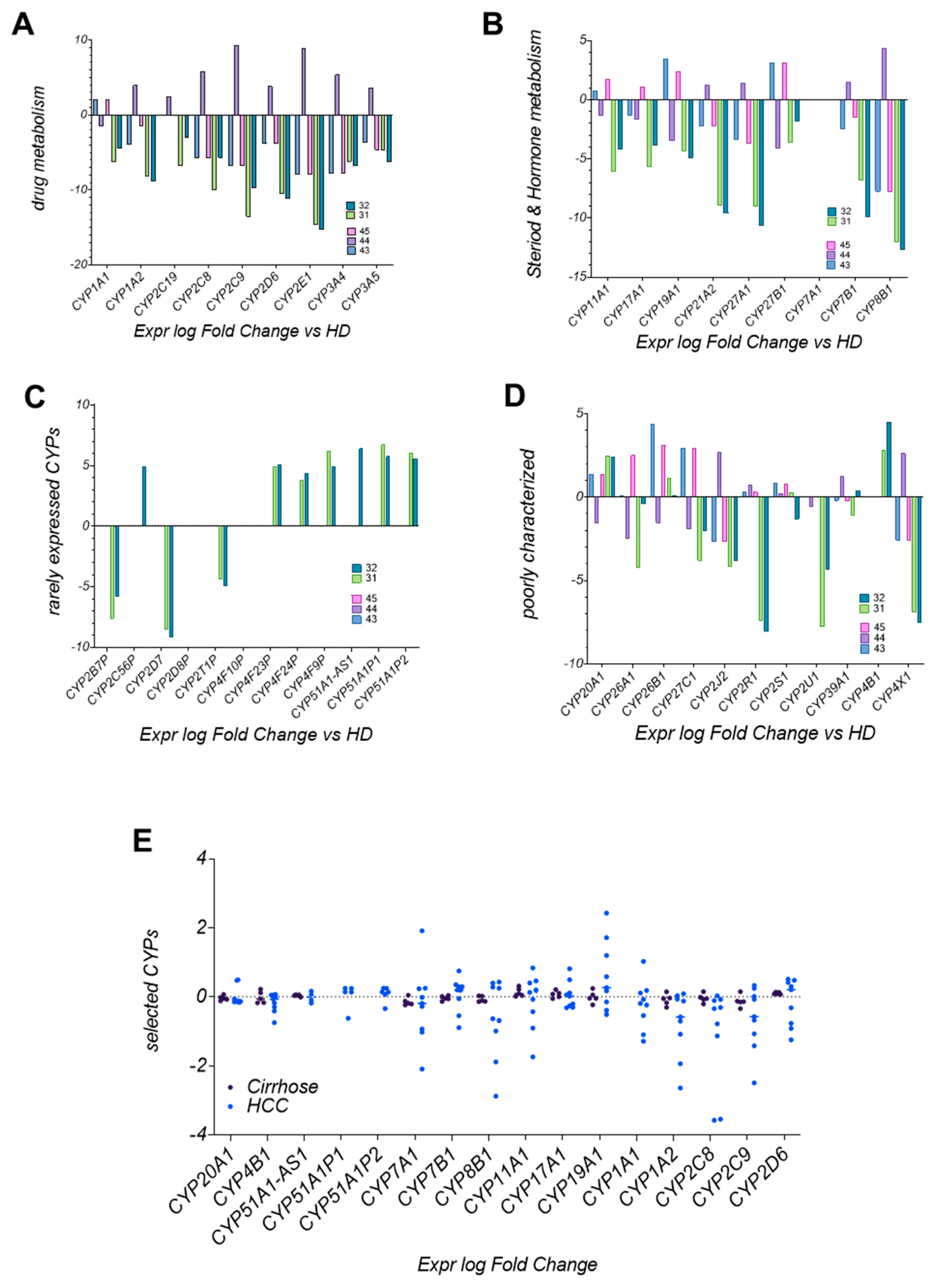 Viruses 17 00653 g008