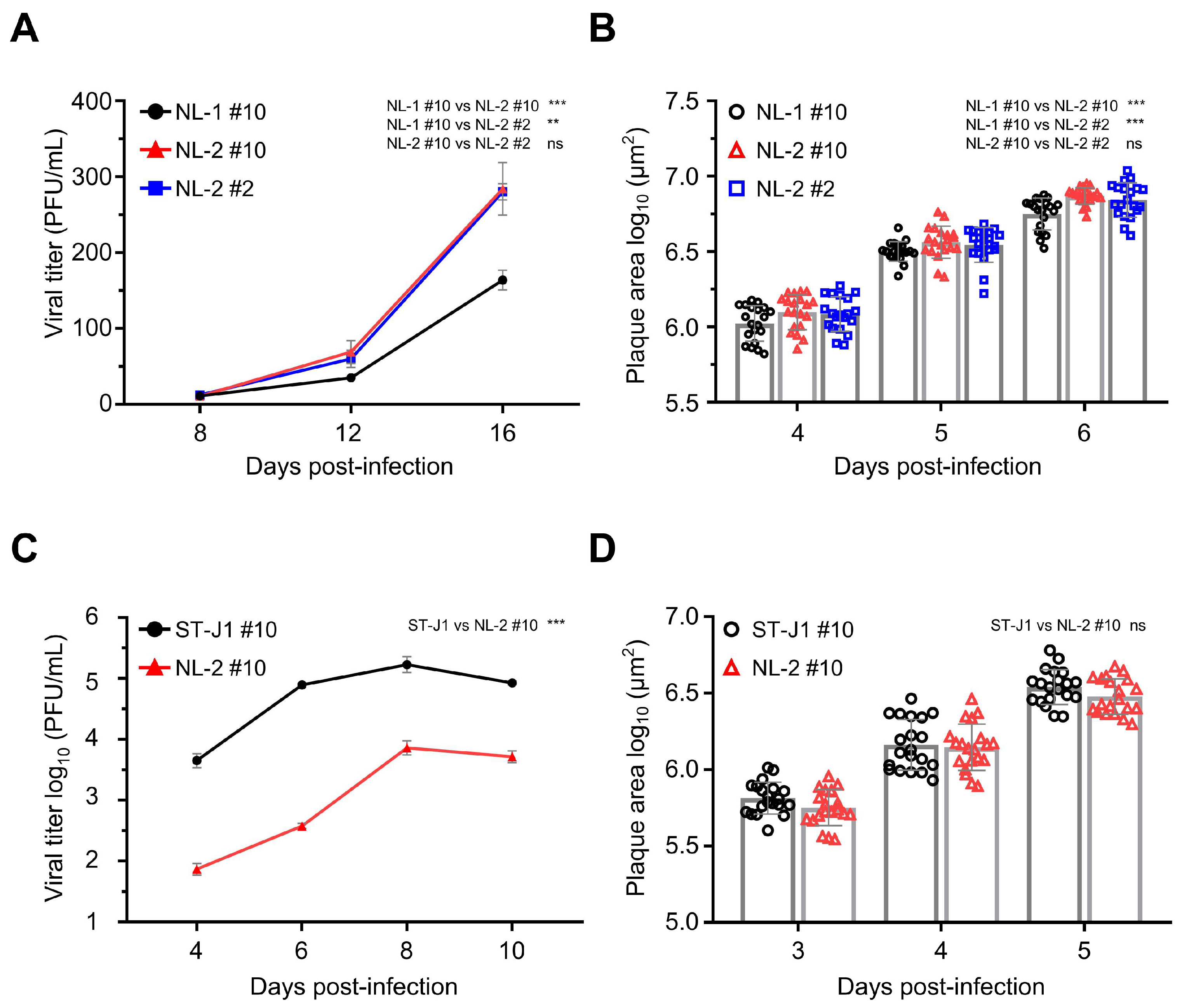 Viruses 17 00658 g006