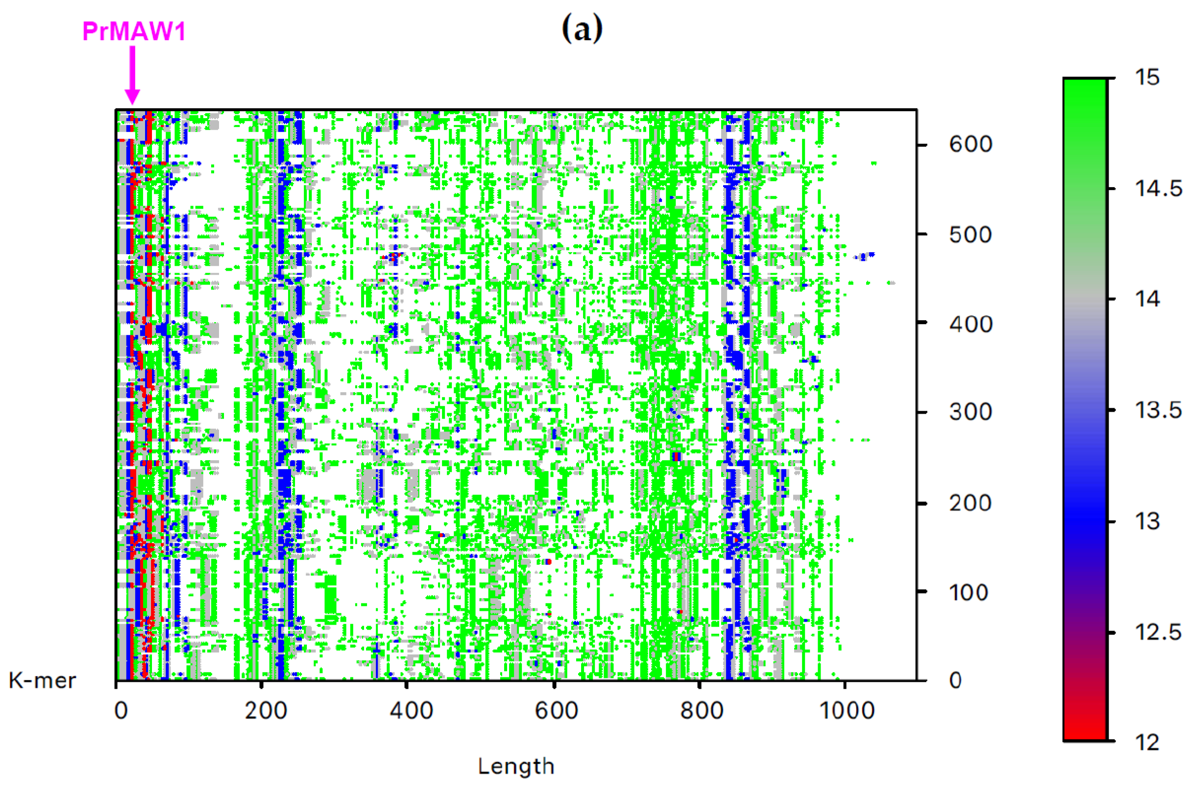 Viruses 17 00659 g003a