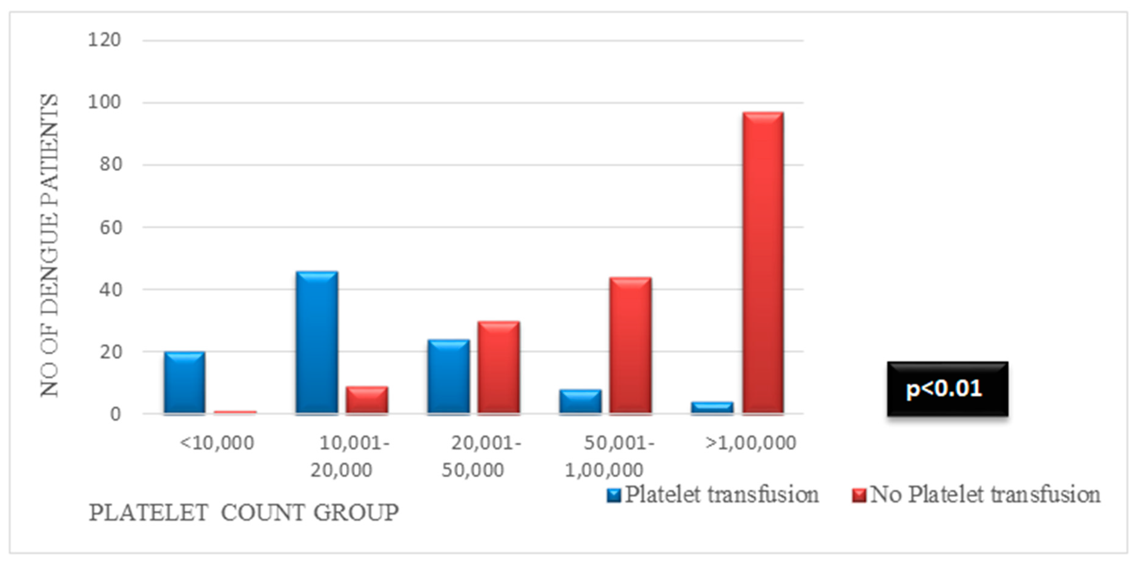 Viruses 17 00661 g002