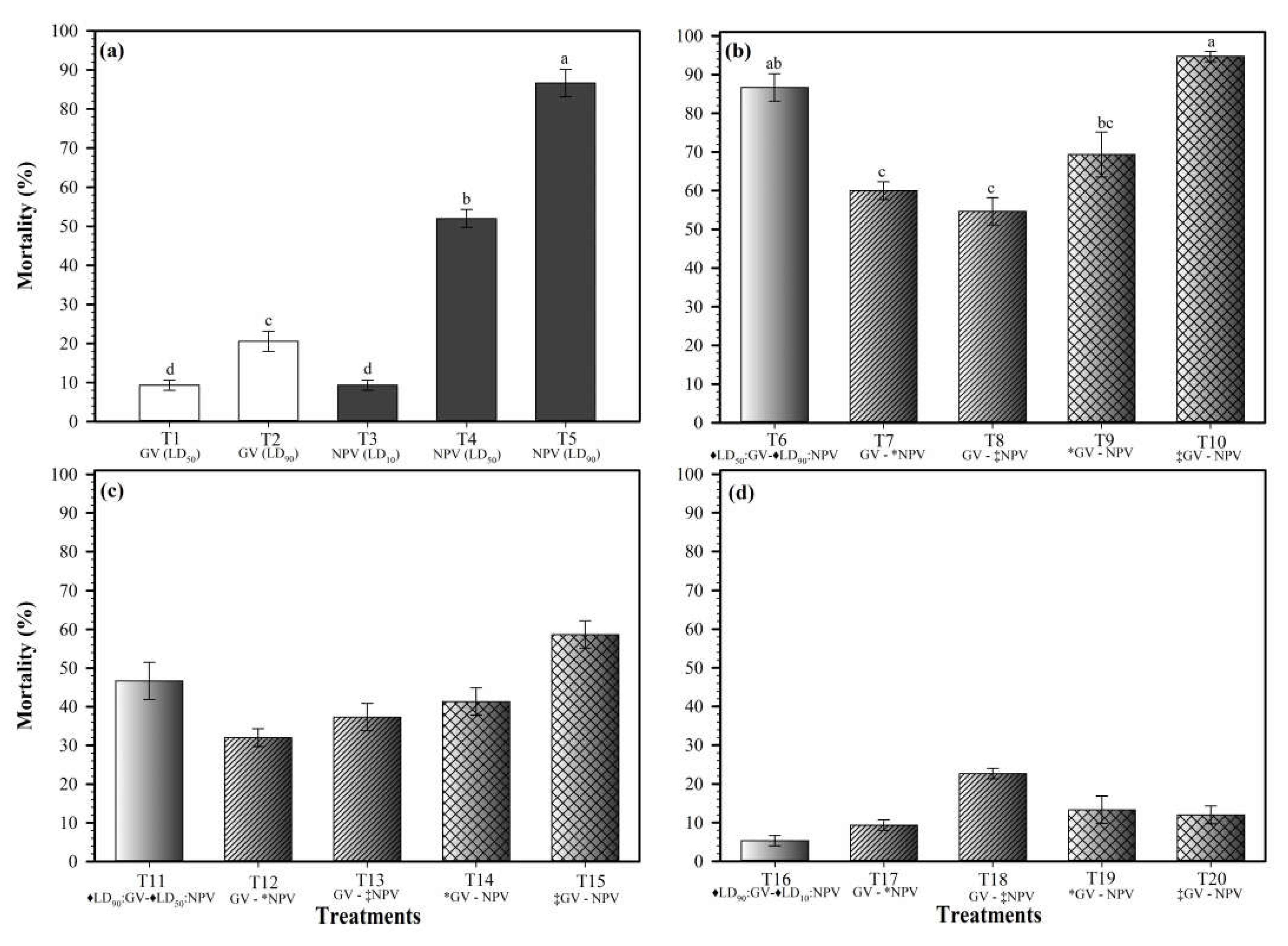 Viruses 17 00674 g002 Viruses 17 00674 g002
