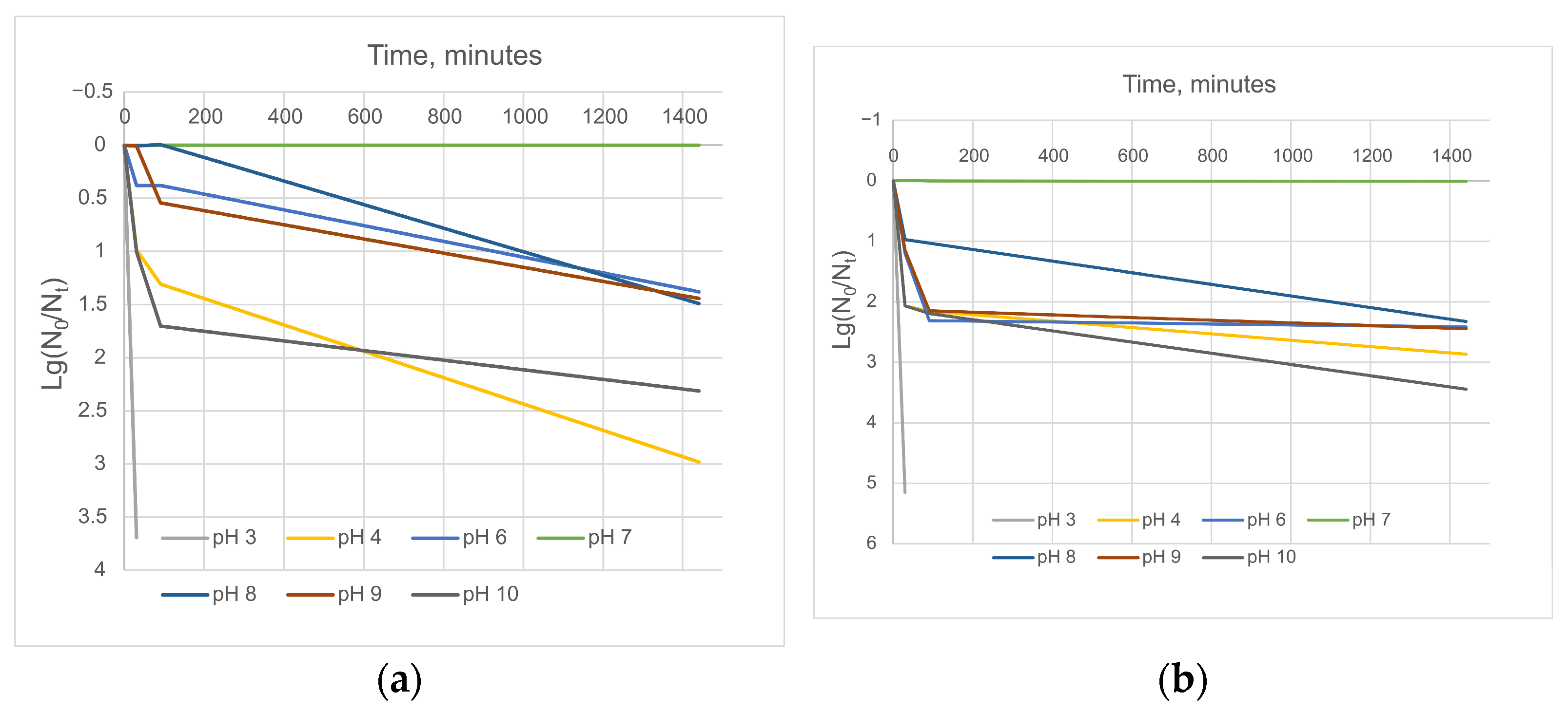 Viruses 17 00677 g004a
