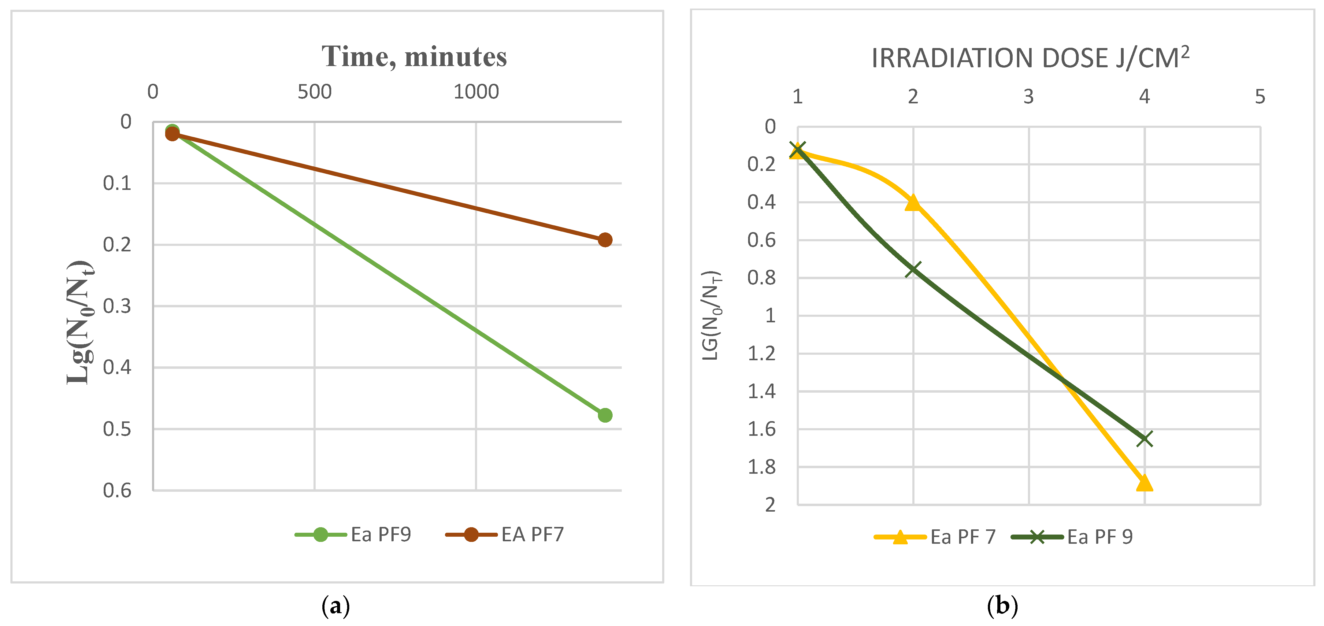 Viruses 17 00677 g005