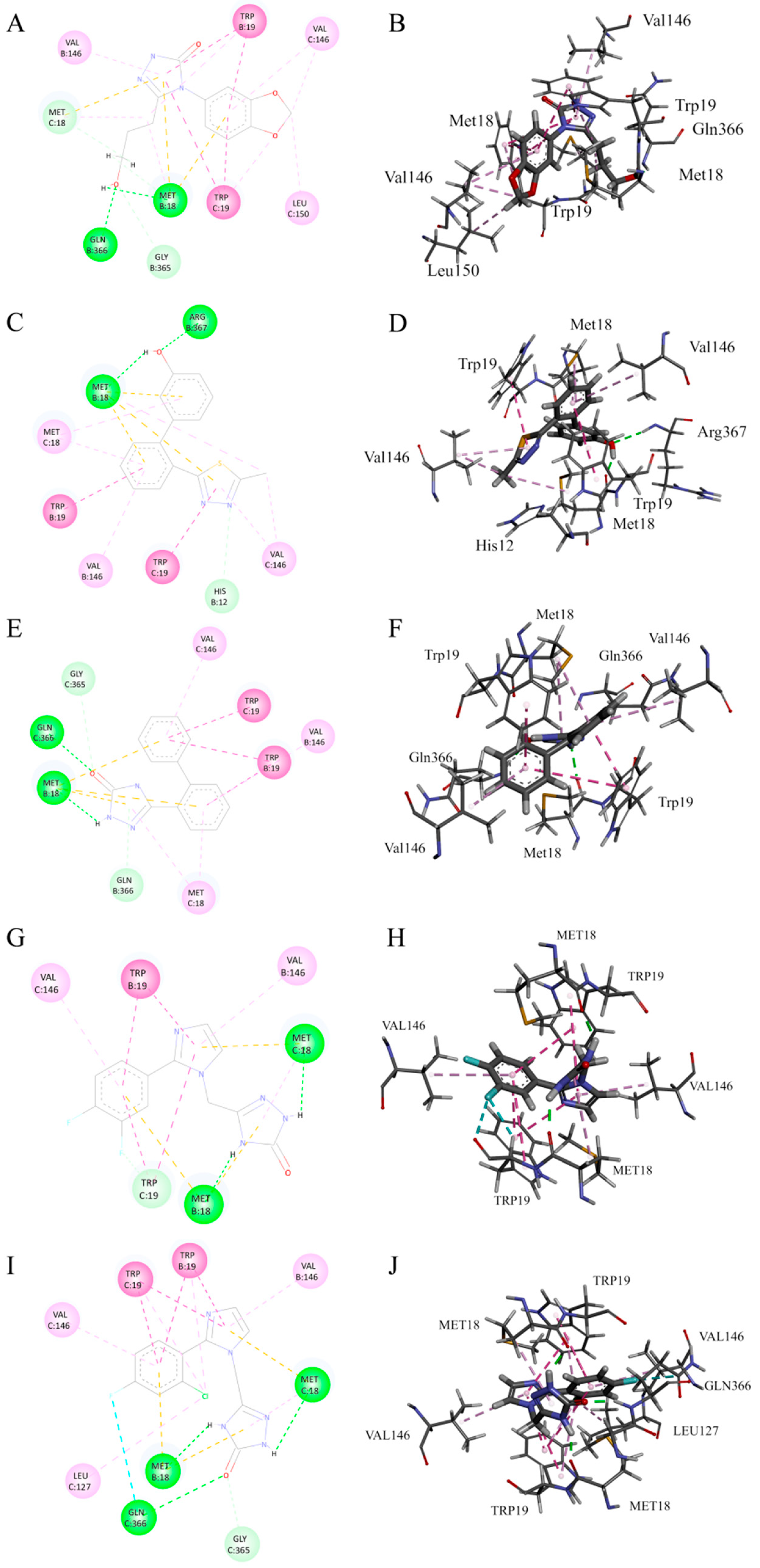 Viruses 17 00681 g003