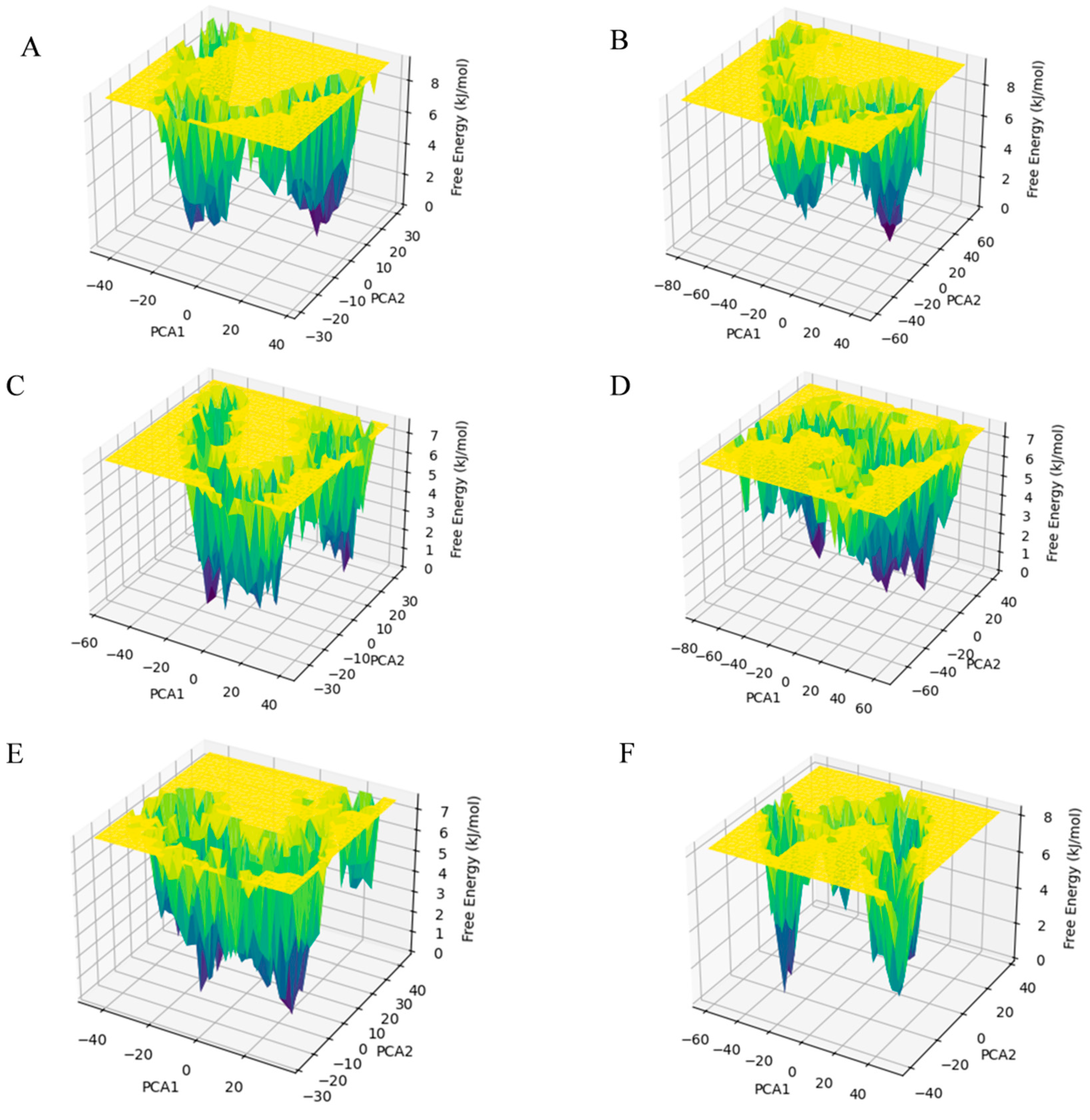Viruses 17 00681 g006