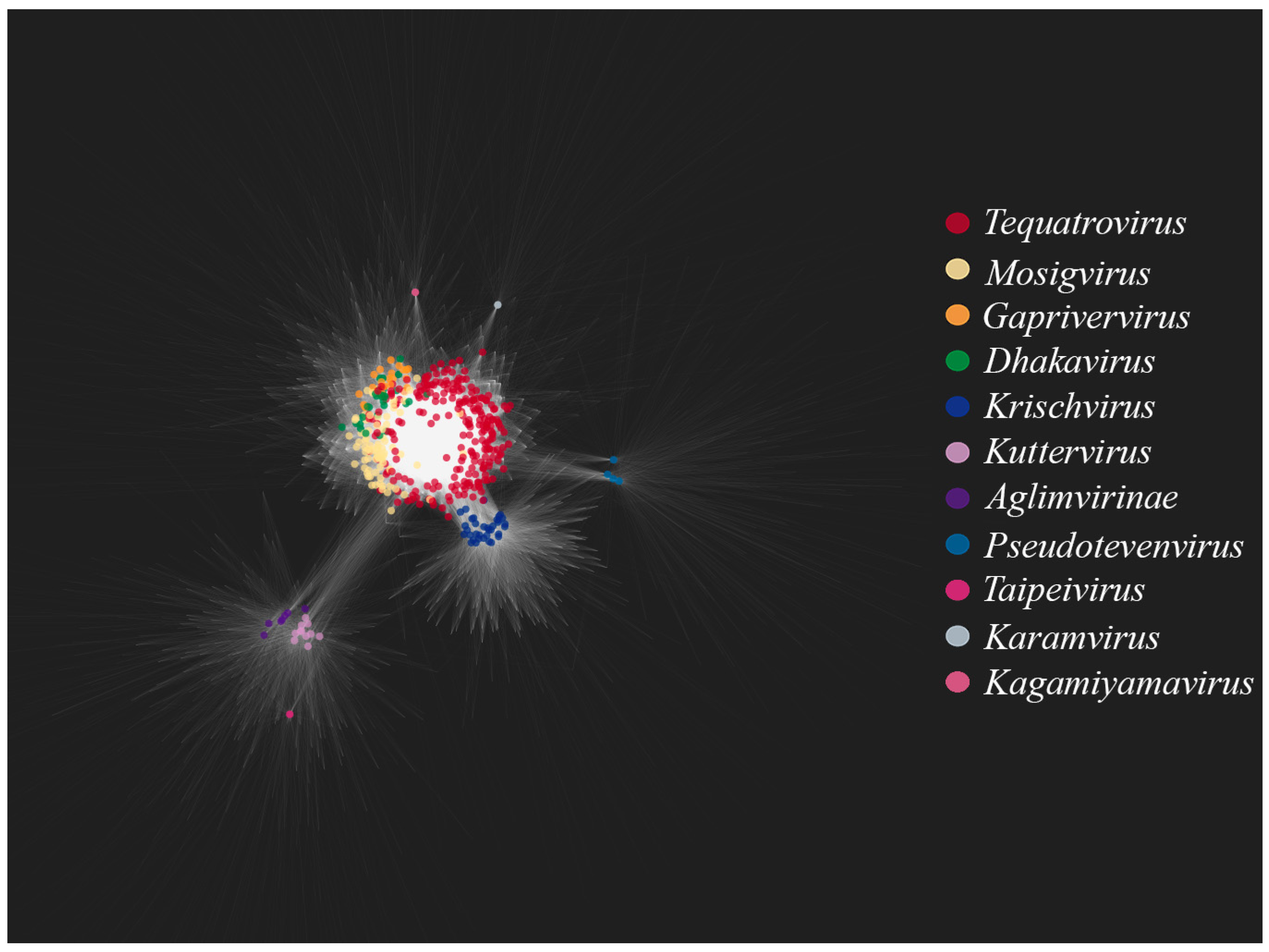 Viruses 17 00701 g003