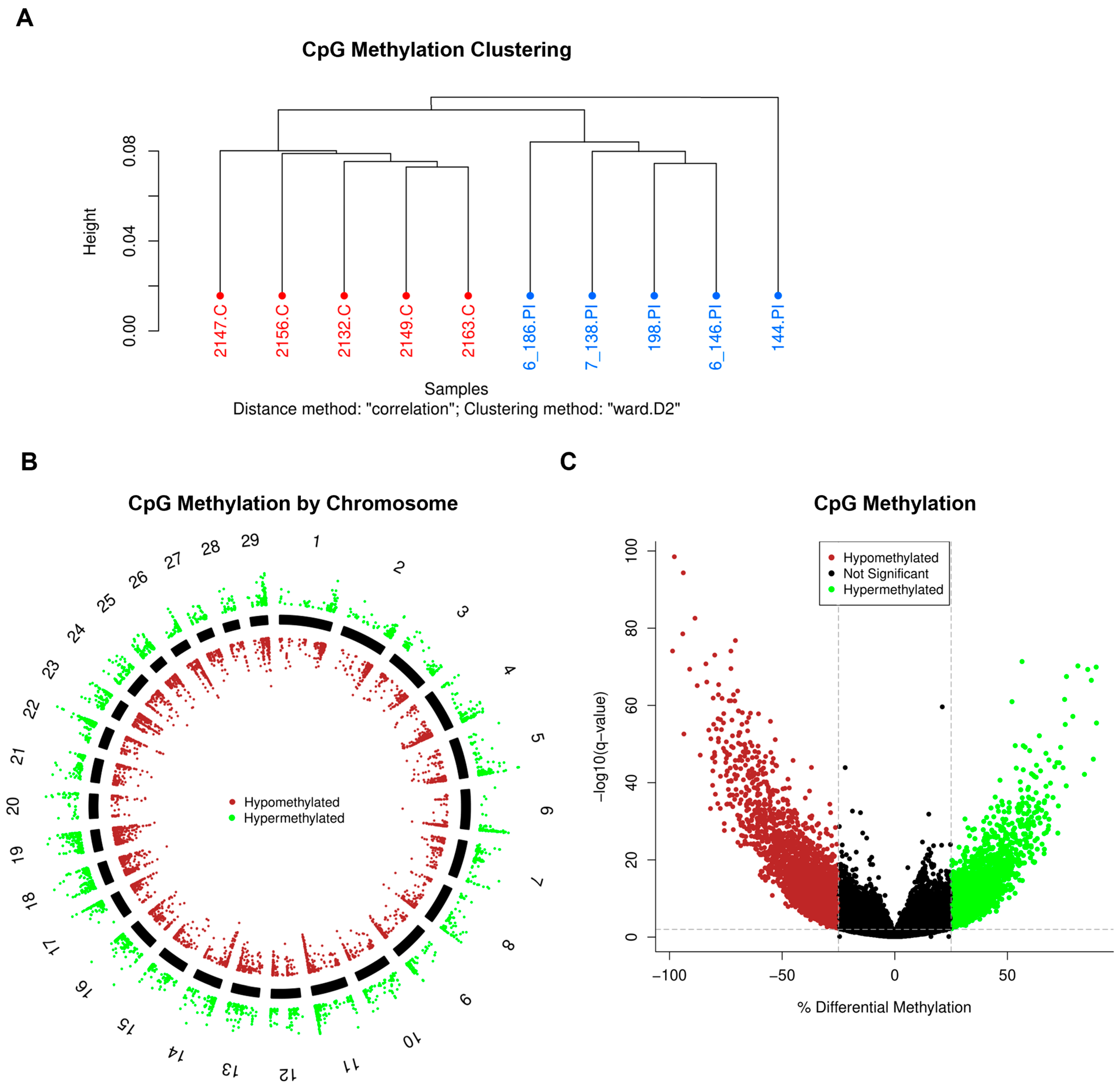 Viruses 17 00708 g001 Viruses 17 00708 g001