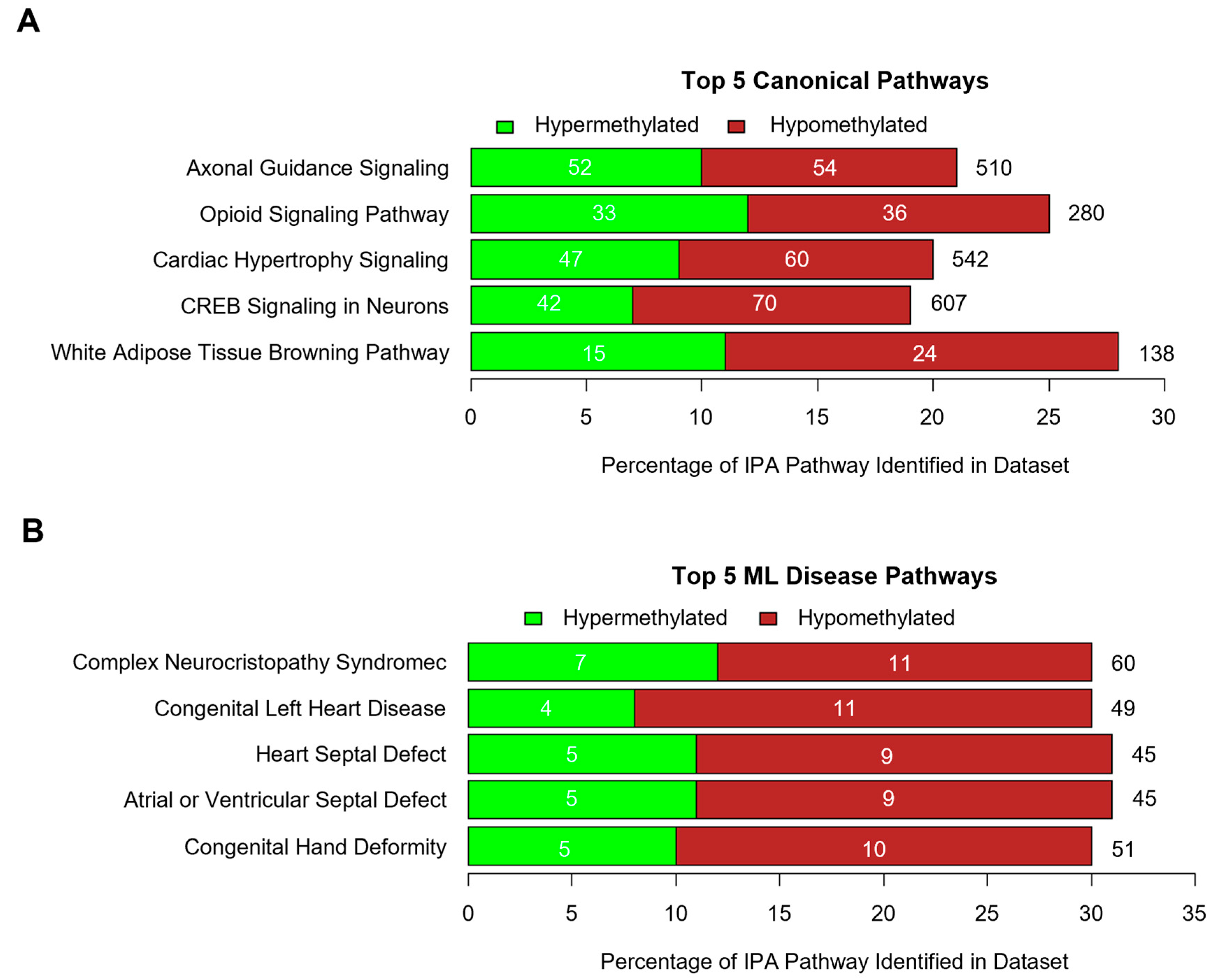 Viruses 17 00708 g002 Viruses 17 00708 g002