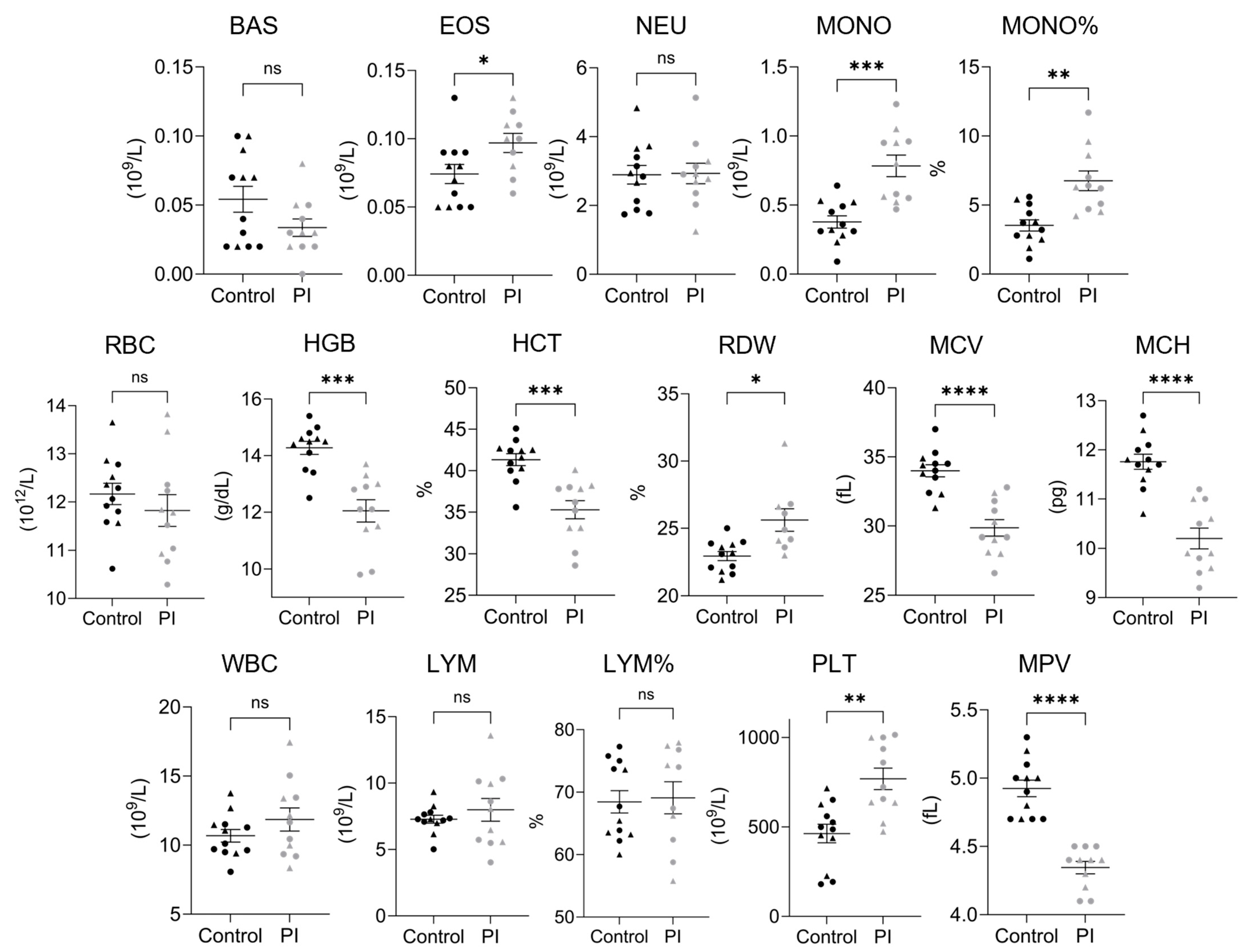 Viruses 17 00708 g003 Viruses 17 00708 g003
