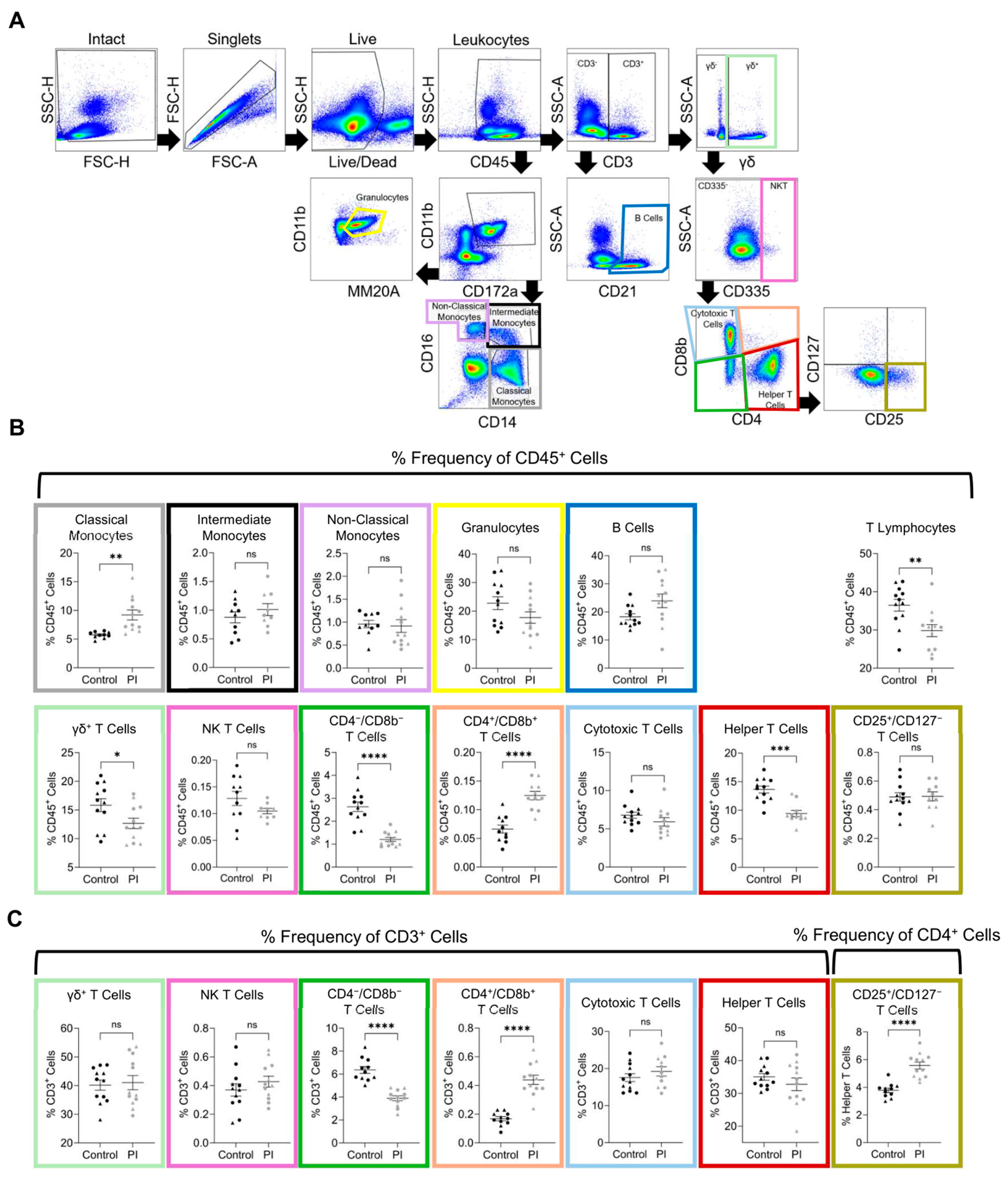 Viruses 17 00708 g004 Viruses 17 00708 g004