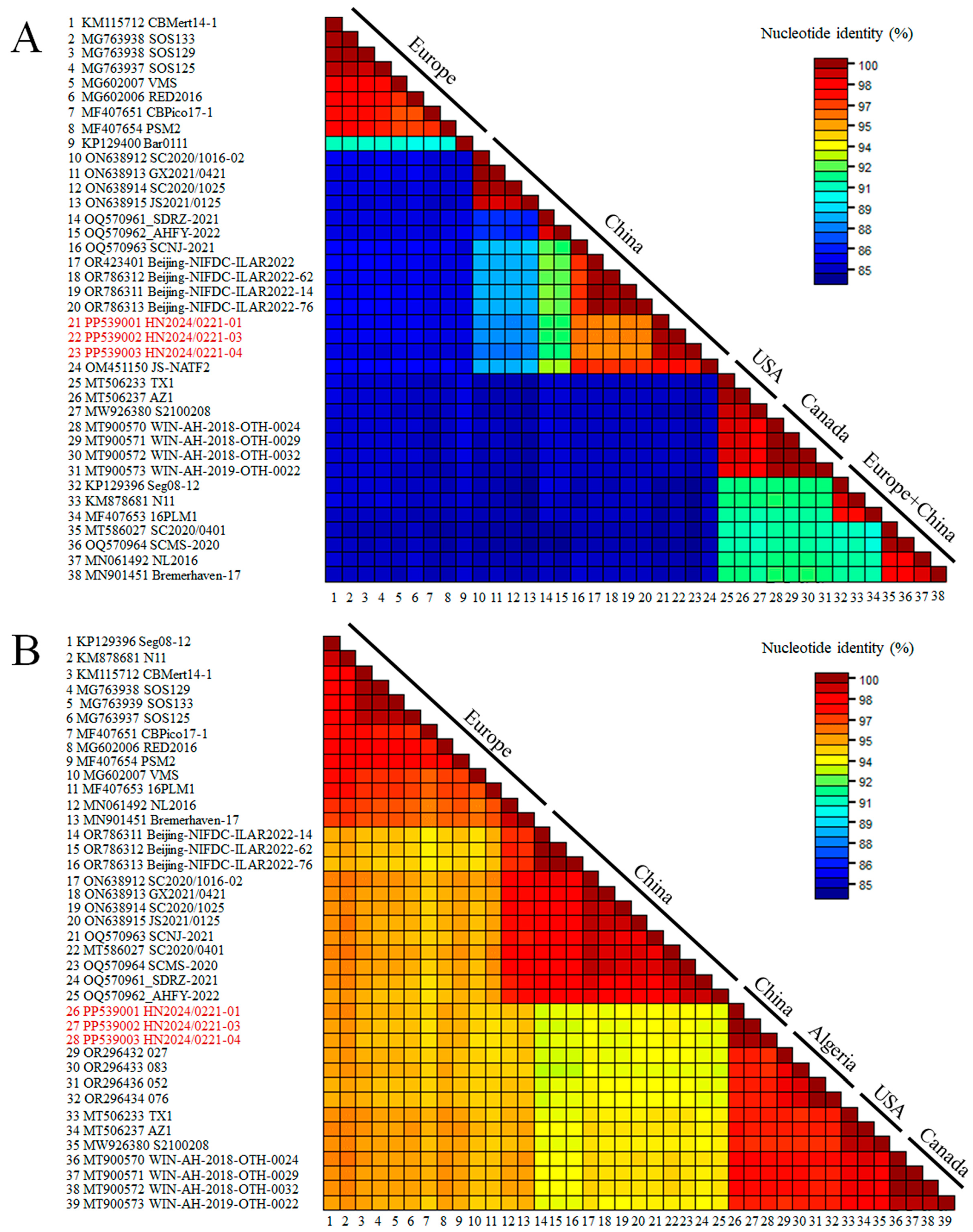 Viruses 17 00710 g003