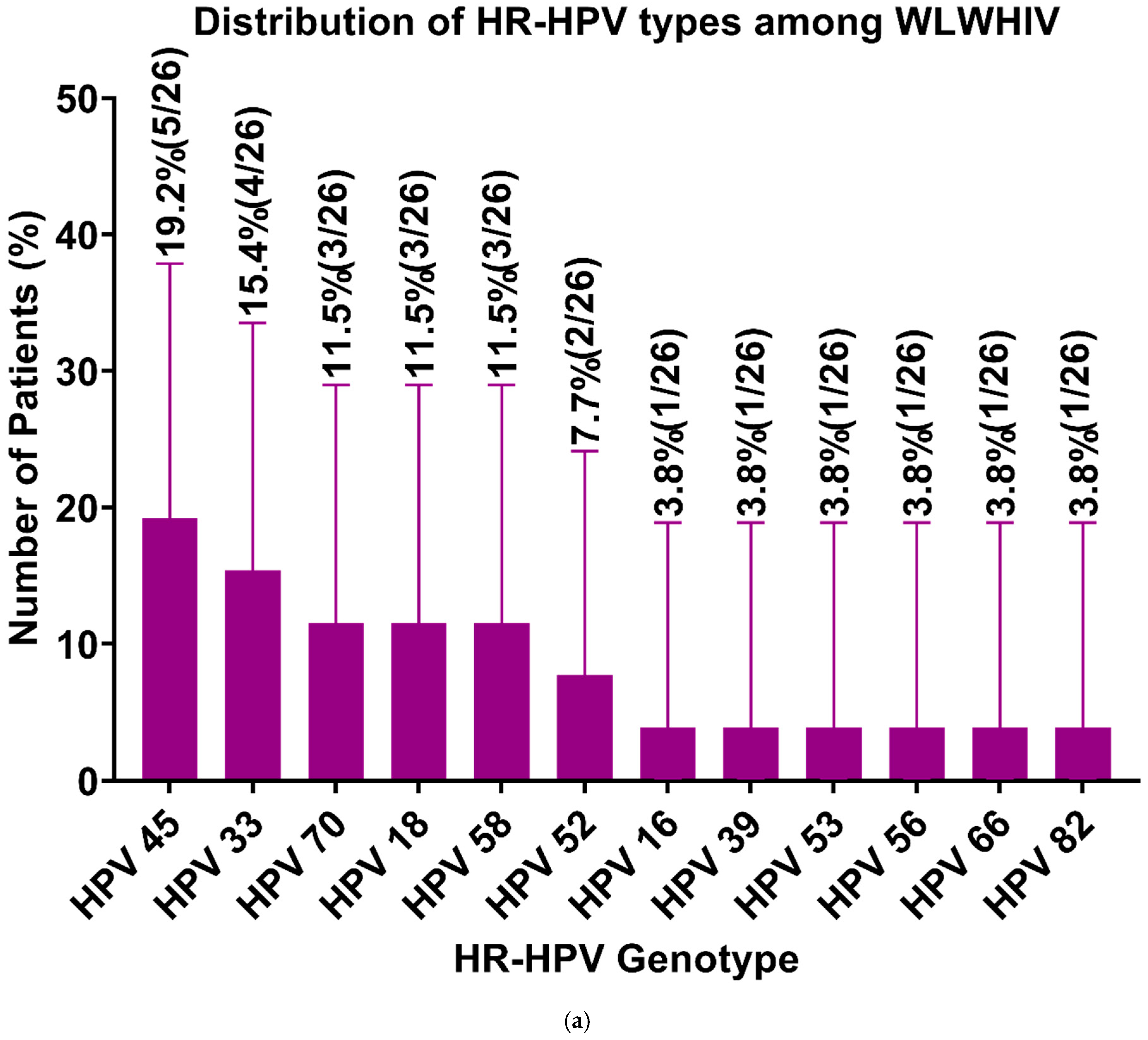 Viruses 17 00714 g001a