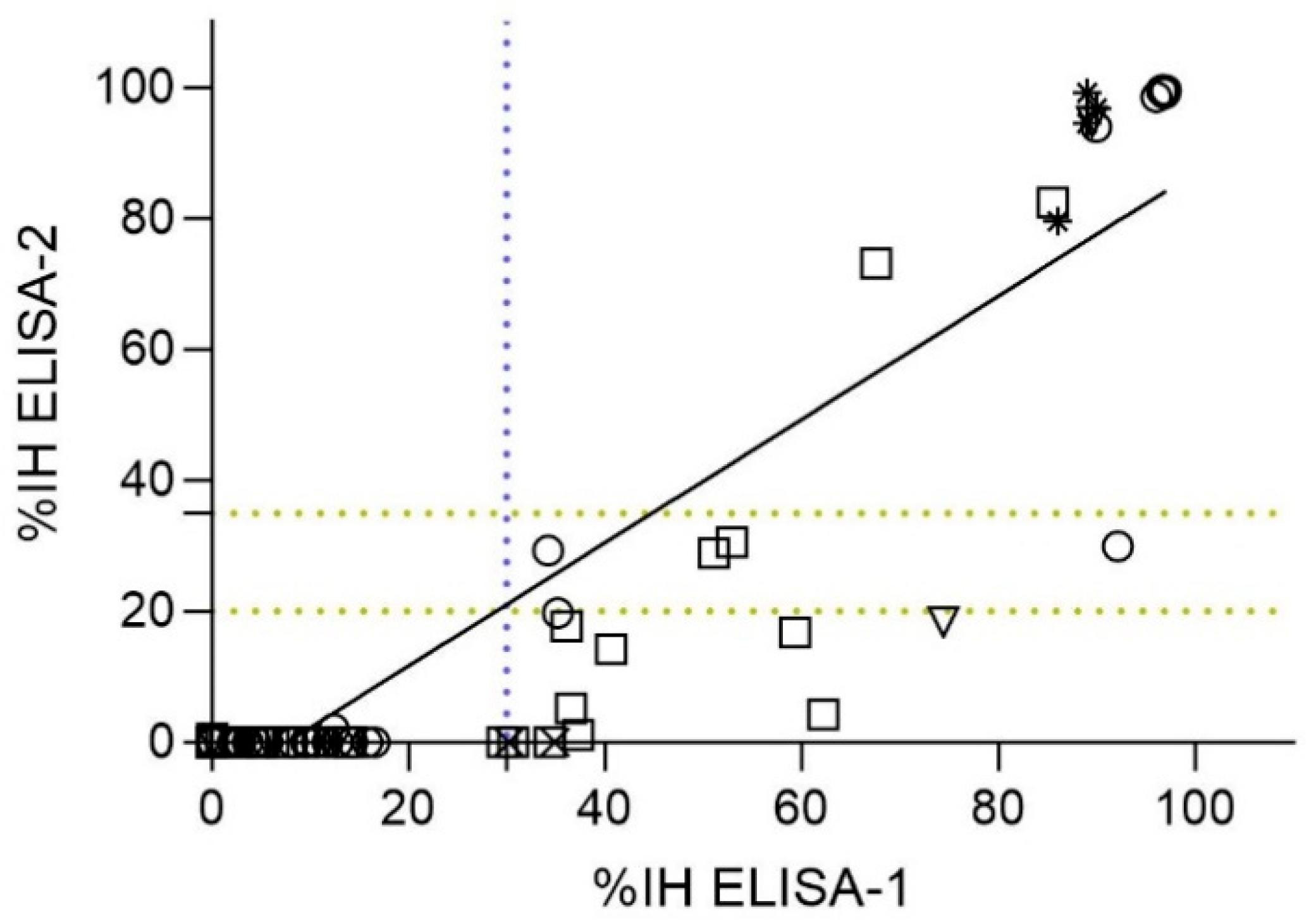 Viruses 17 00716 g004