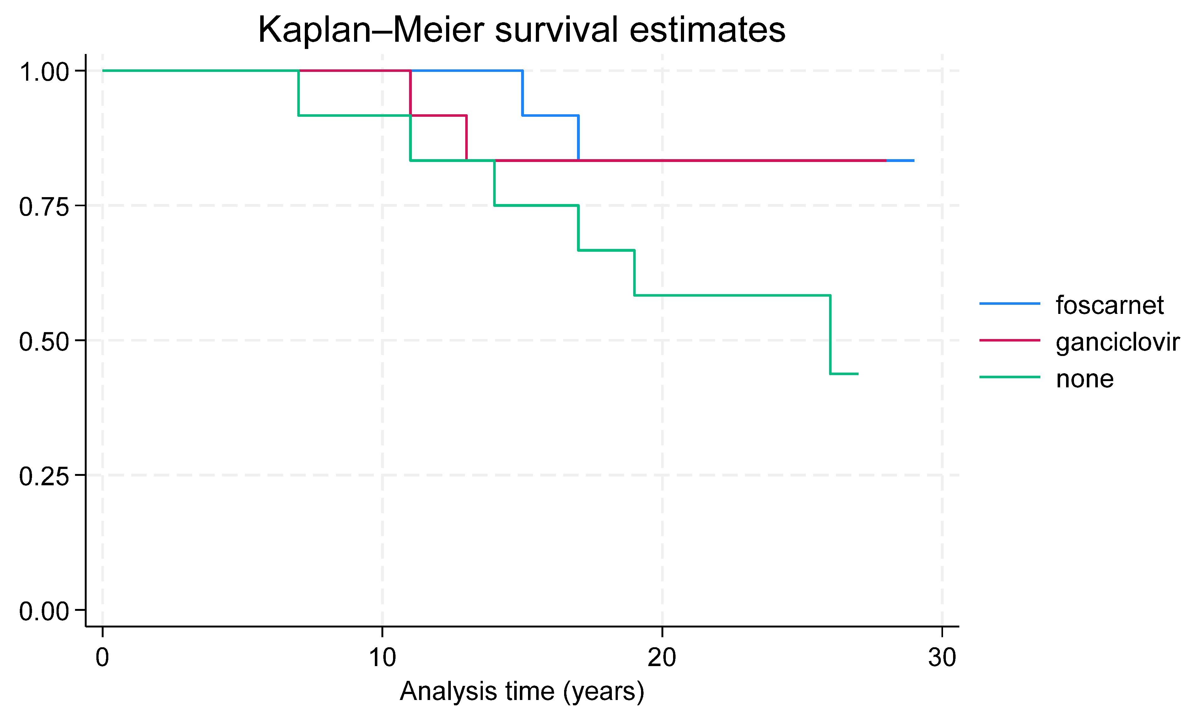 Viruses 17 00720 g001