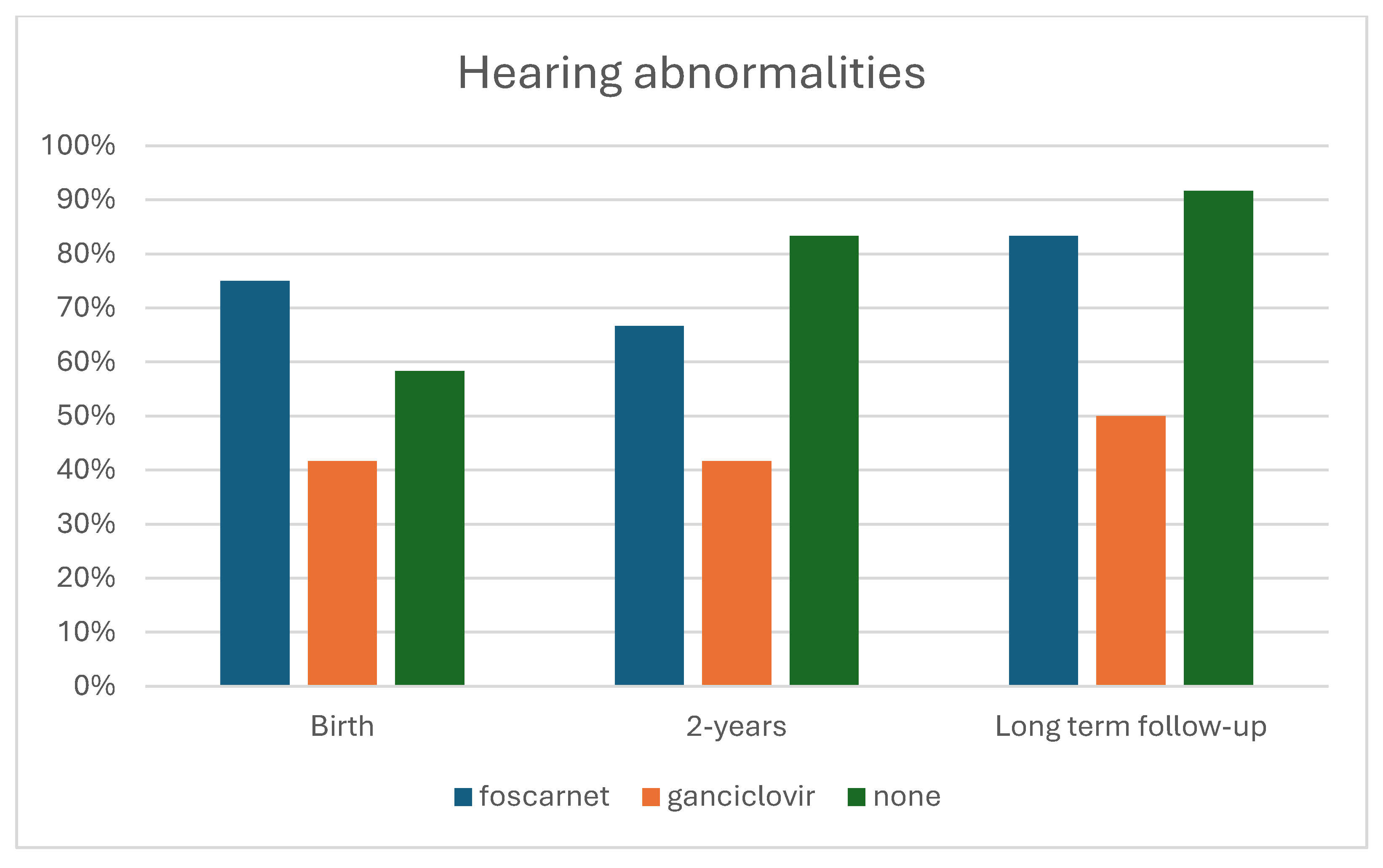 Viruses 17 00720 g002