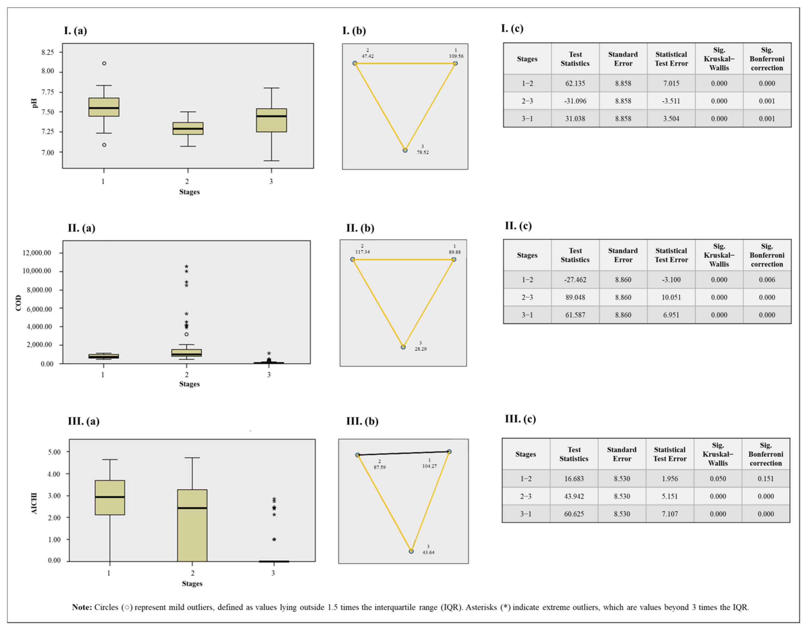 Viruses 17 00736 g007