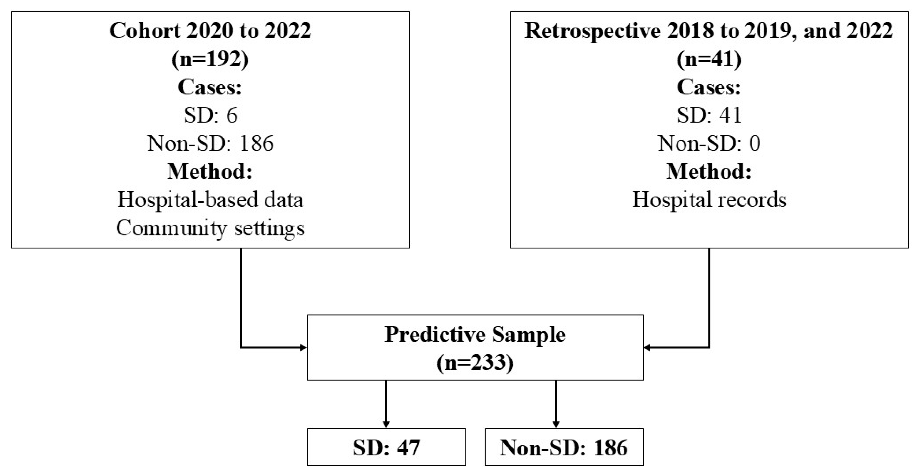 Viruses 17 00740 g001 Viruses 17 00740 g001