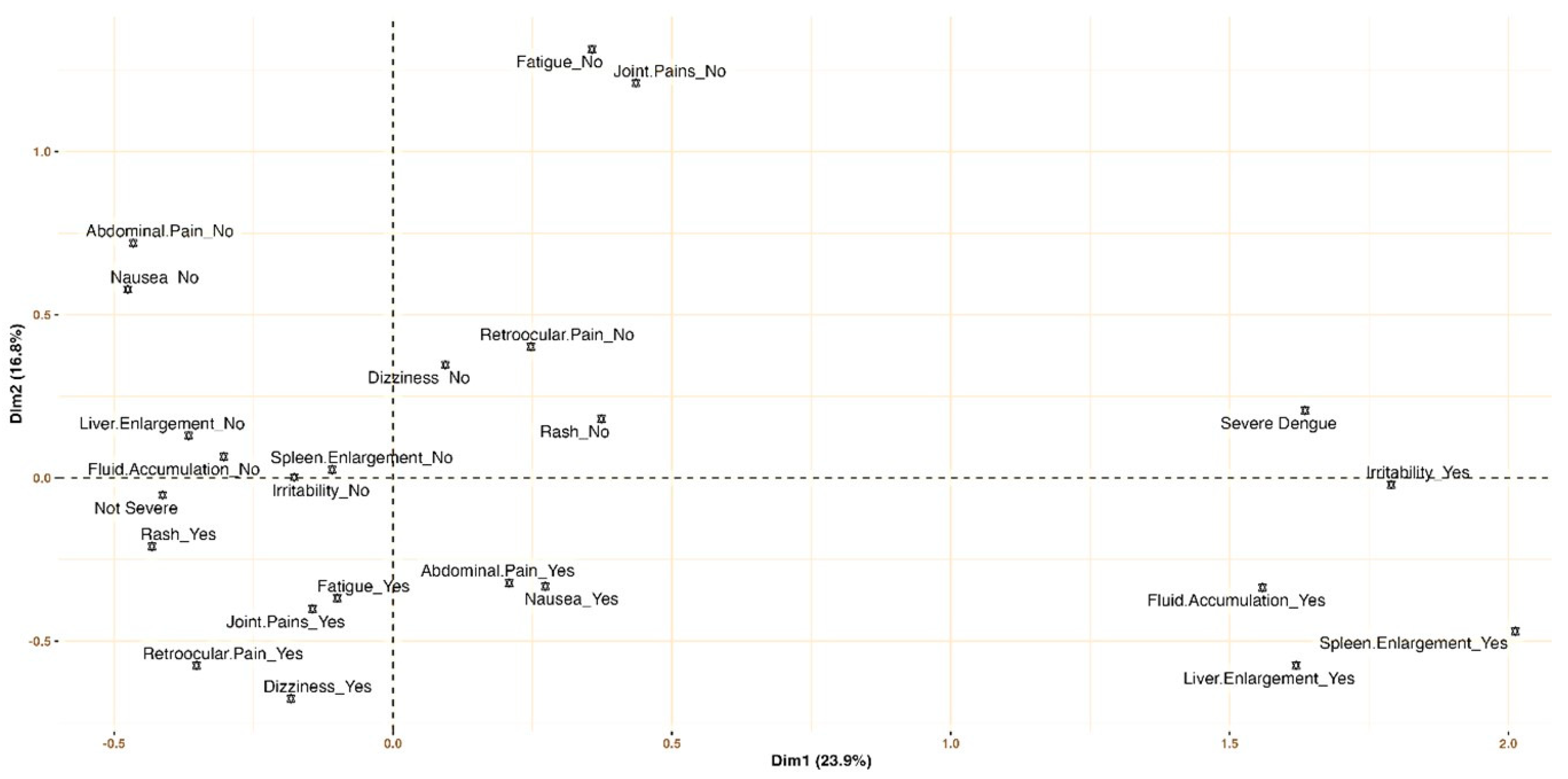 Viruses 17 00740 g002 Viruses 17 00740 g002