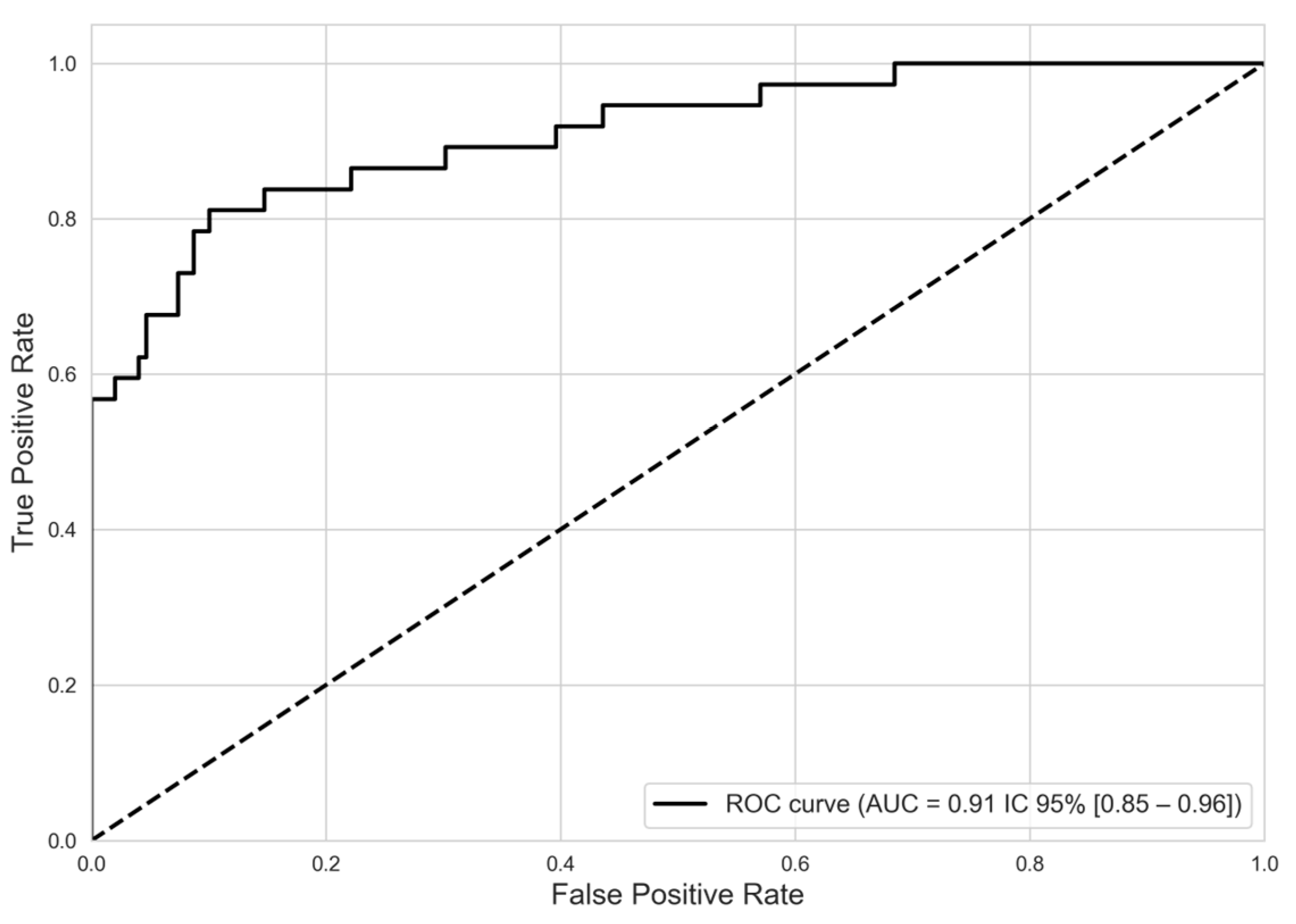Viruses 17 00740 g003 Viruses 17 00740 g003