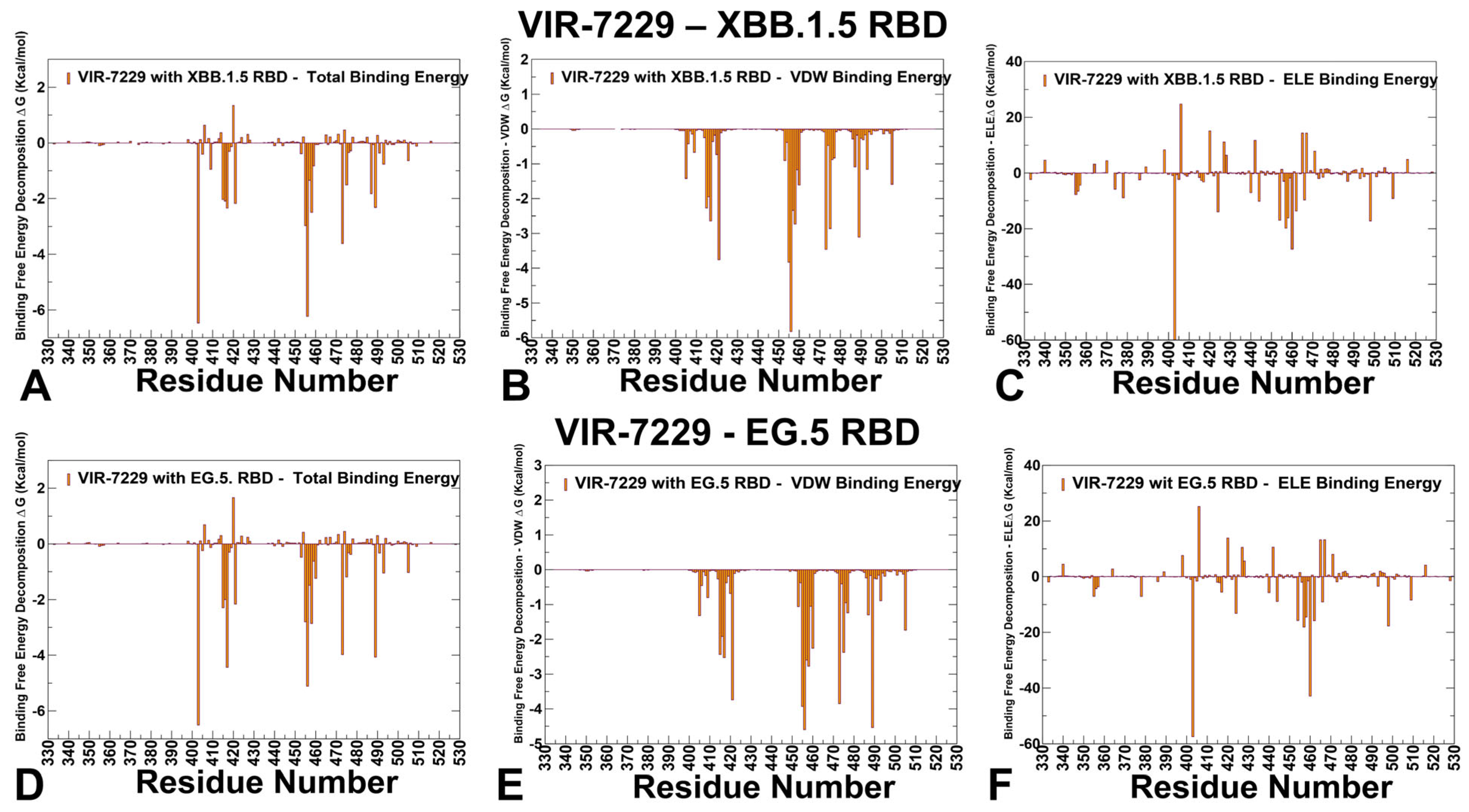 Viruses 17 00741 g010