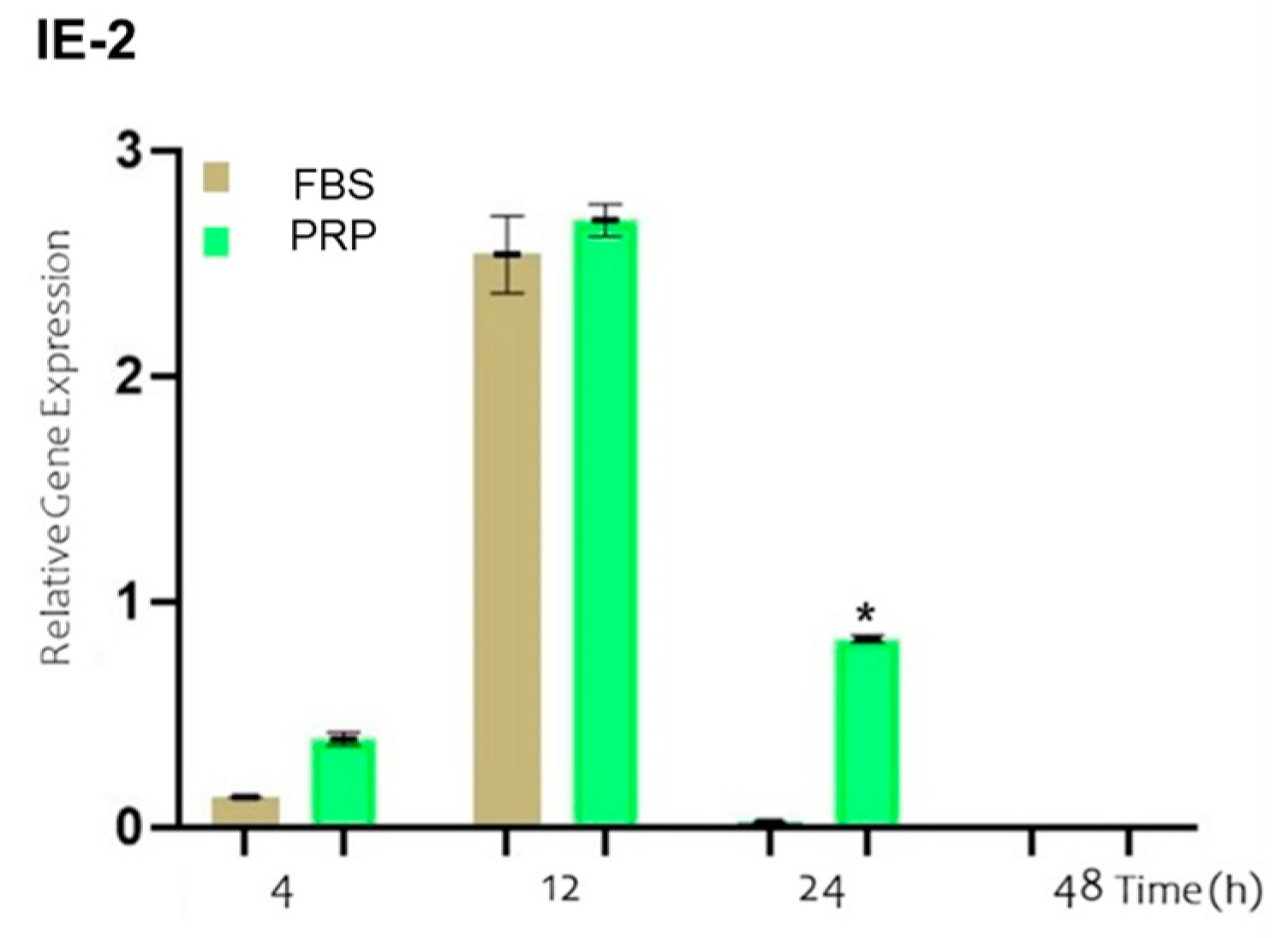 Viruses 17 00744 g004 Viruses 17 00744 g004
