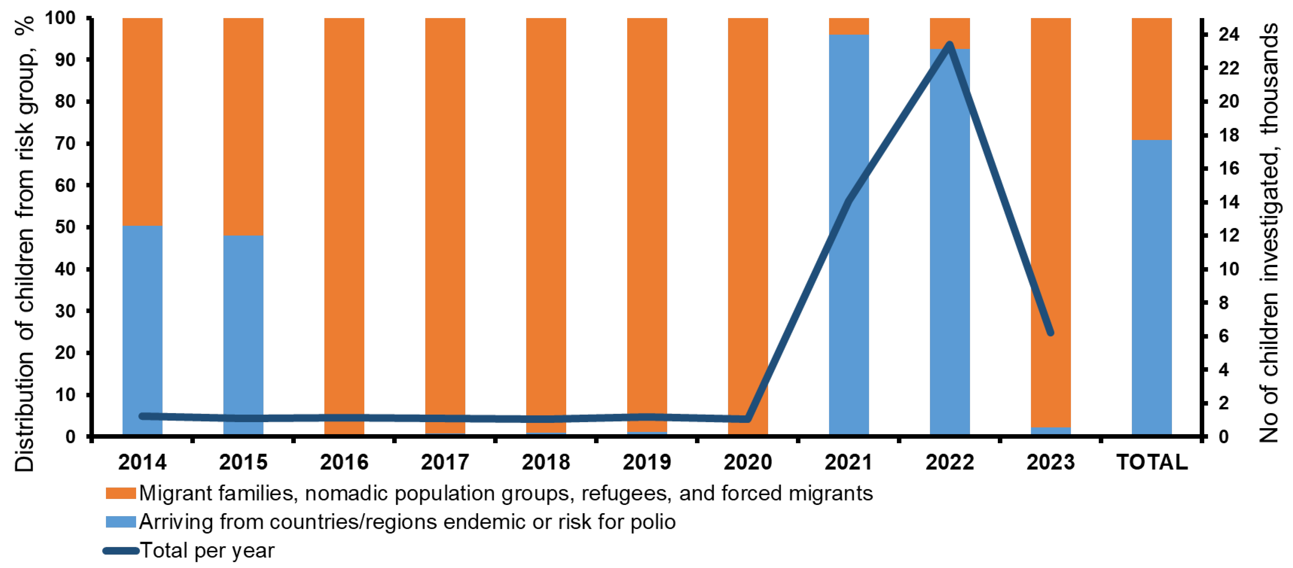 Viruses 17 00746 g001