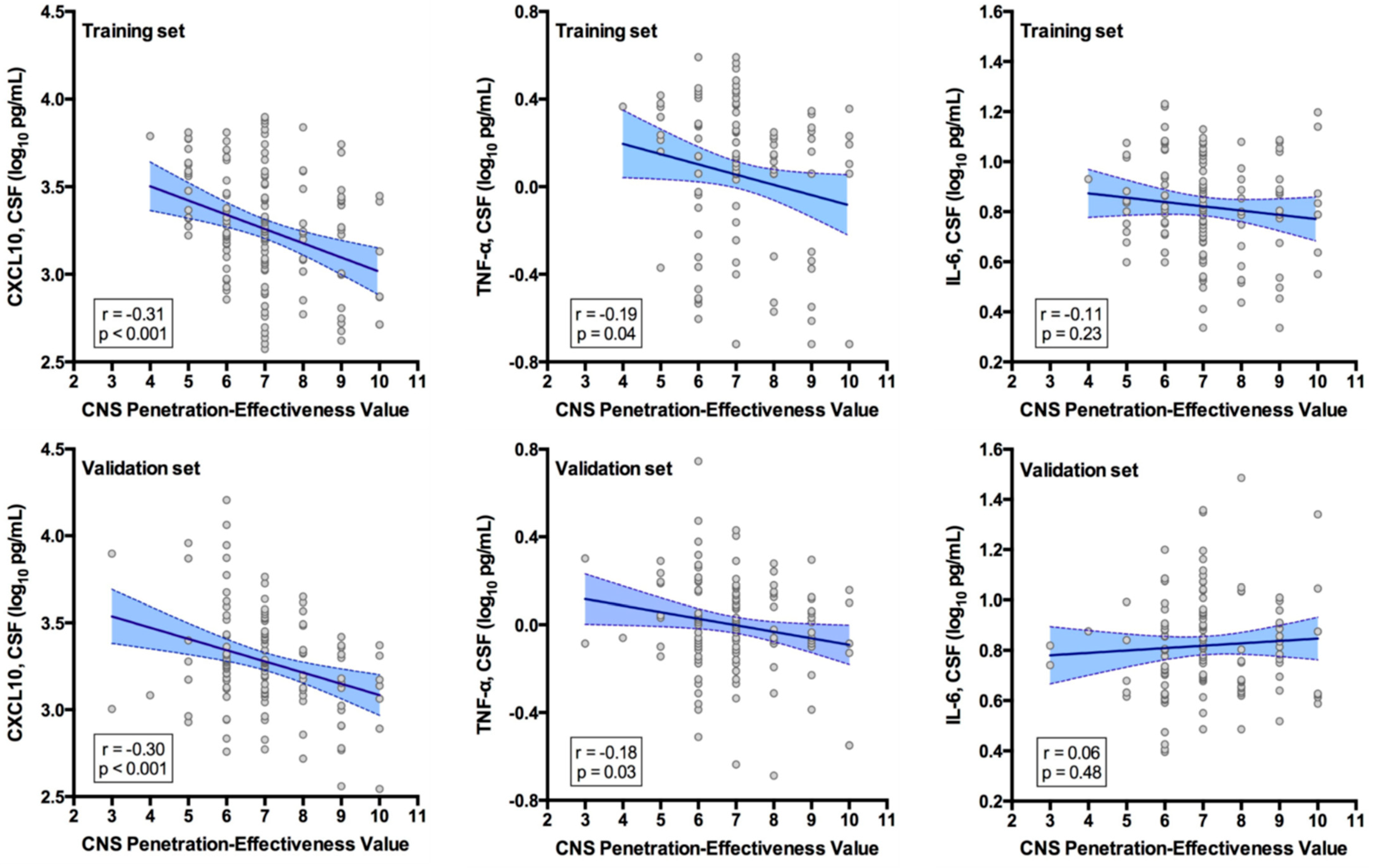 Viruses 17 00749 g001