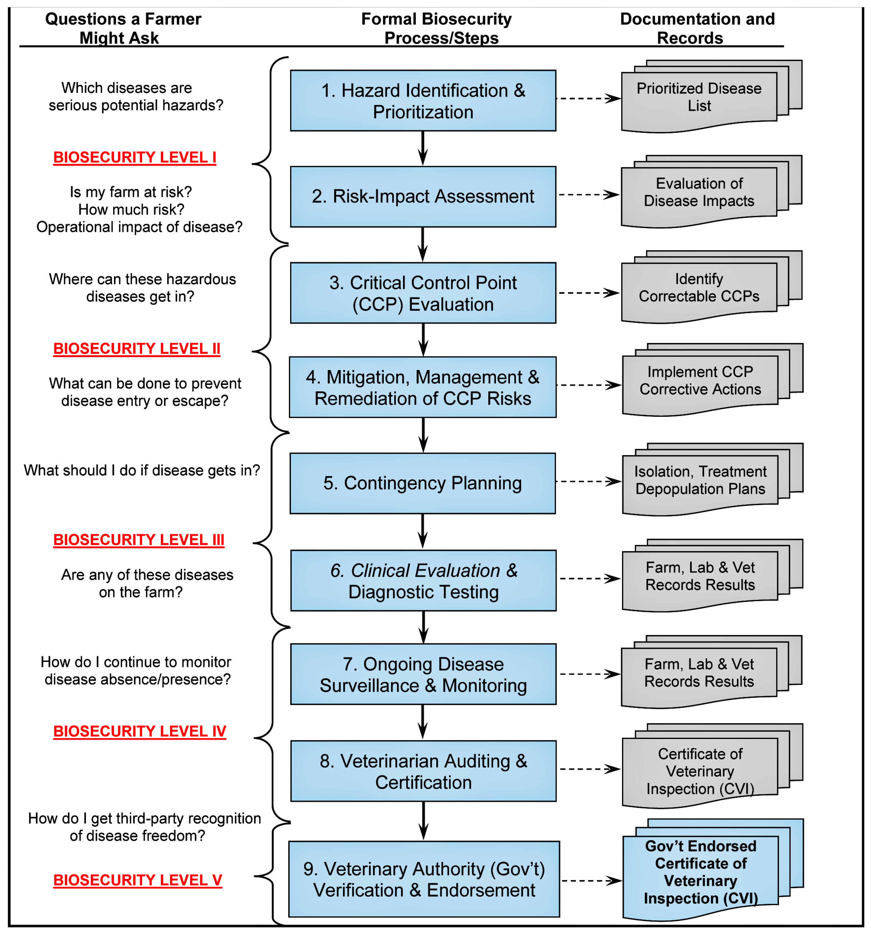 Viruses 17 00768 g002