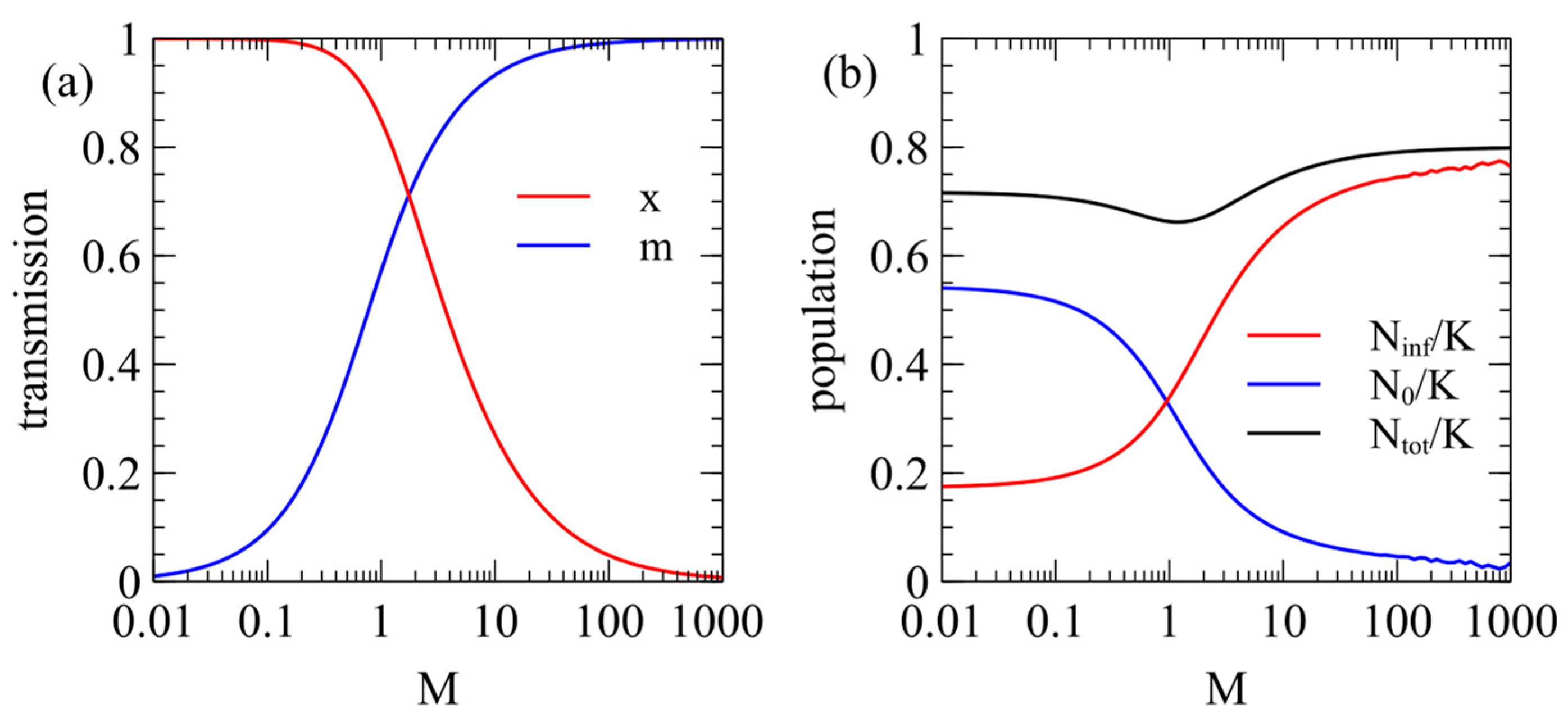 Viruses 17 00770 g001