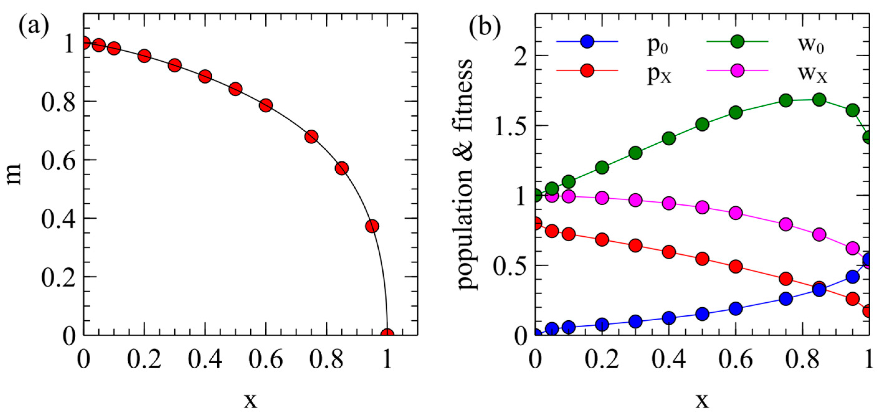 Viruses 17 00770 g002
