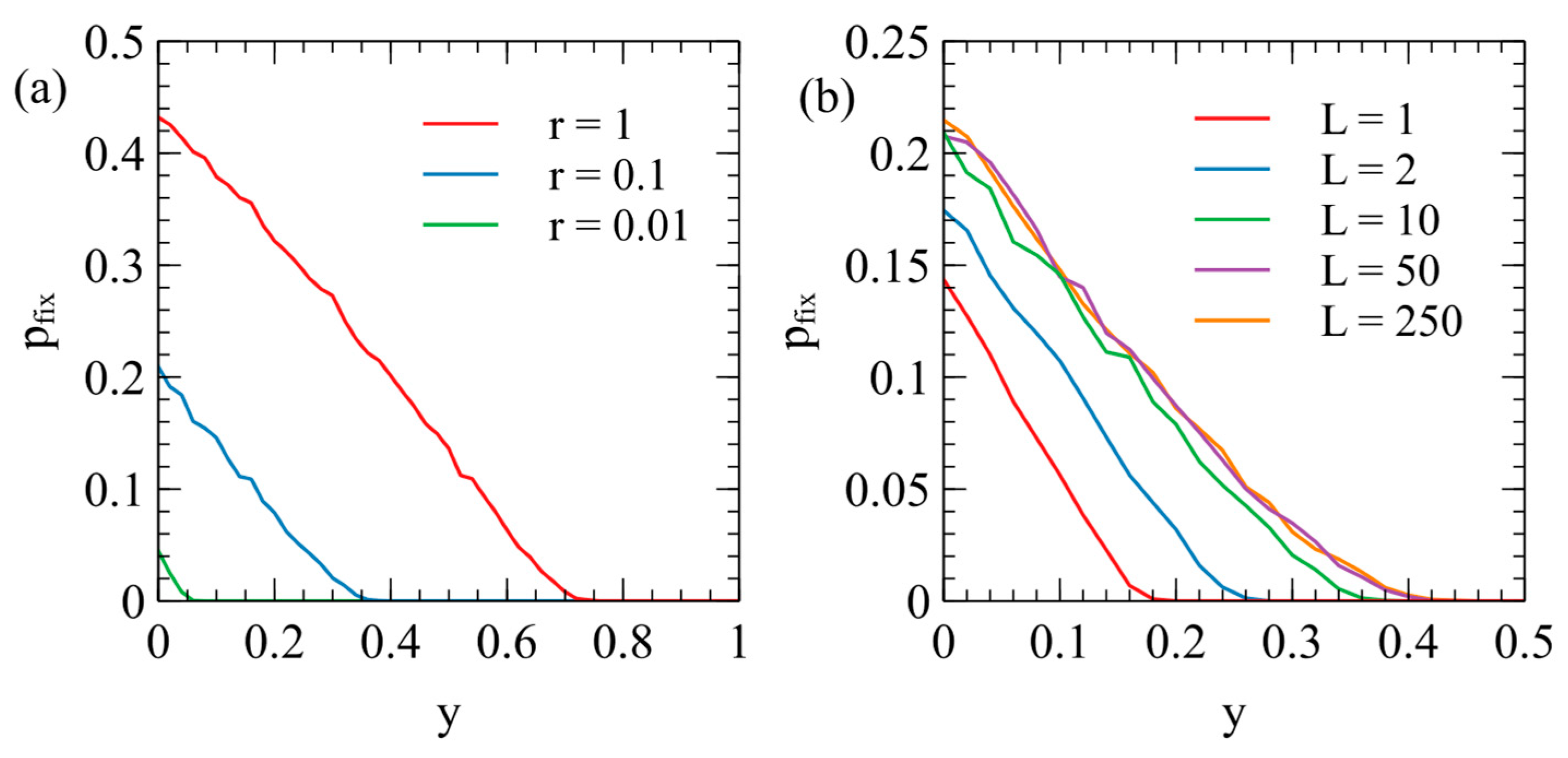 Viruses 17 00770 g004