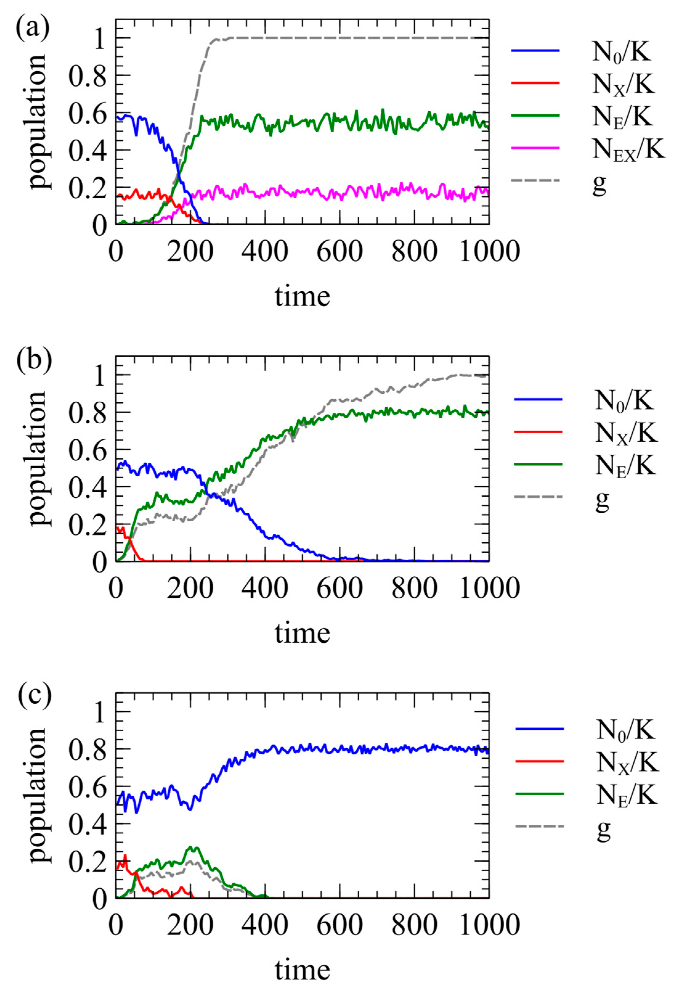 Viruses 17 00770 g005
