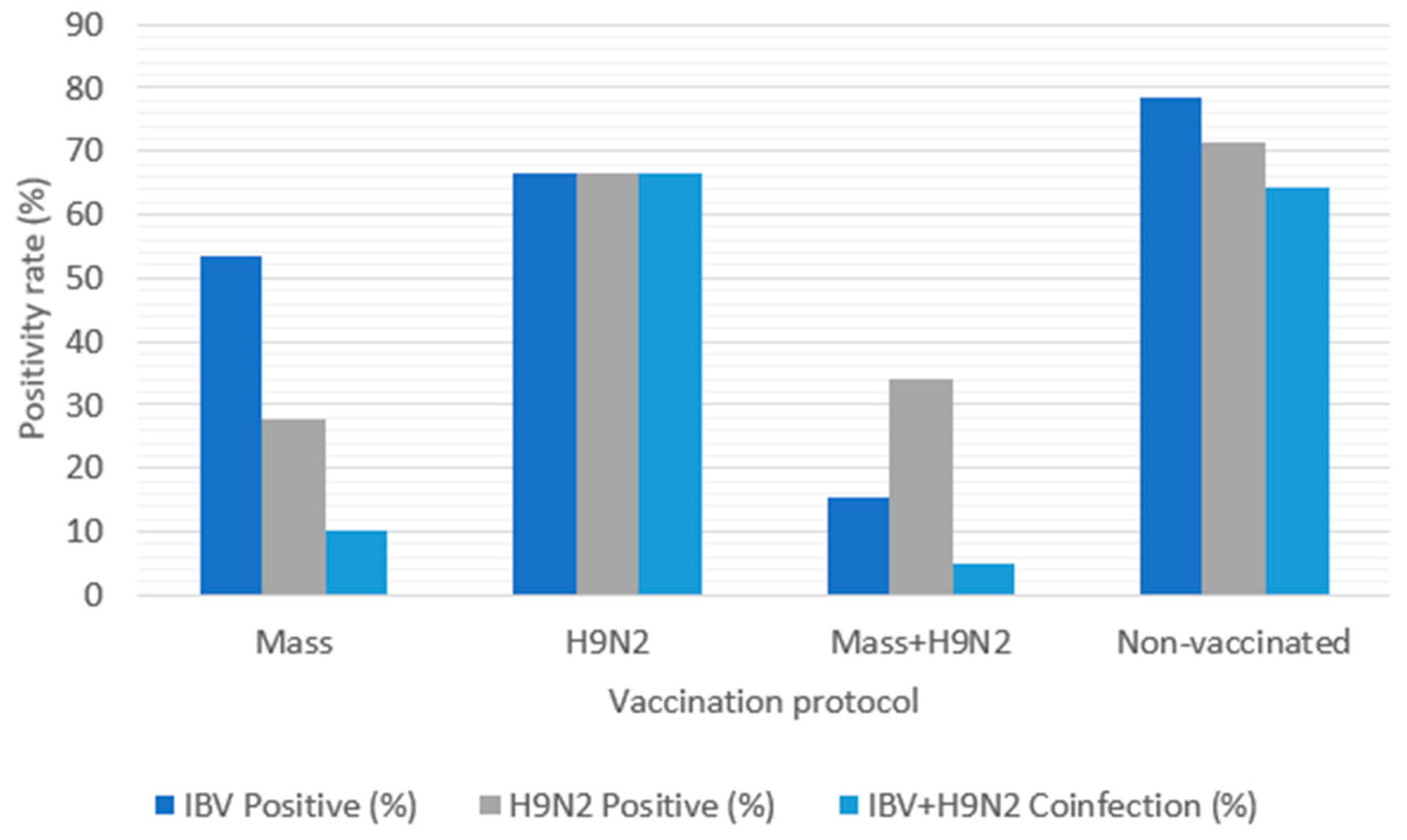 Viruses 17 00786 g004