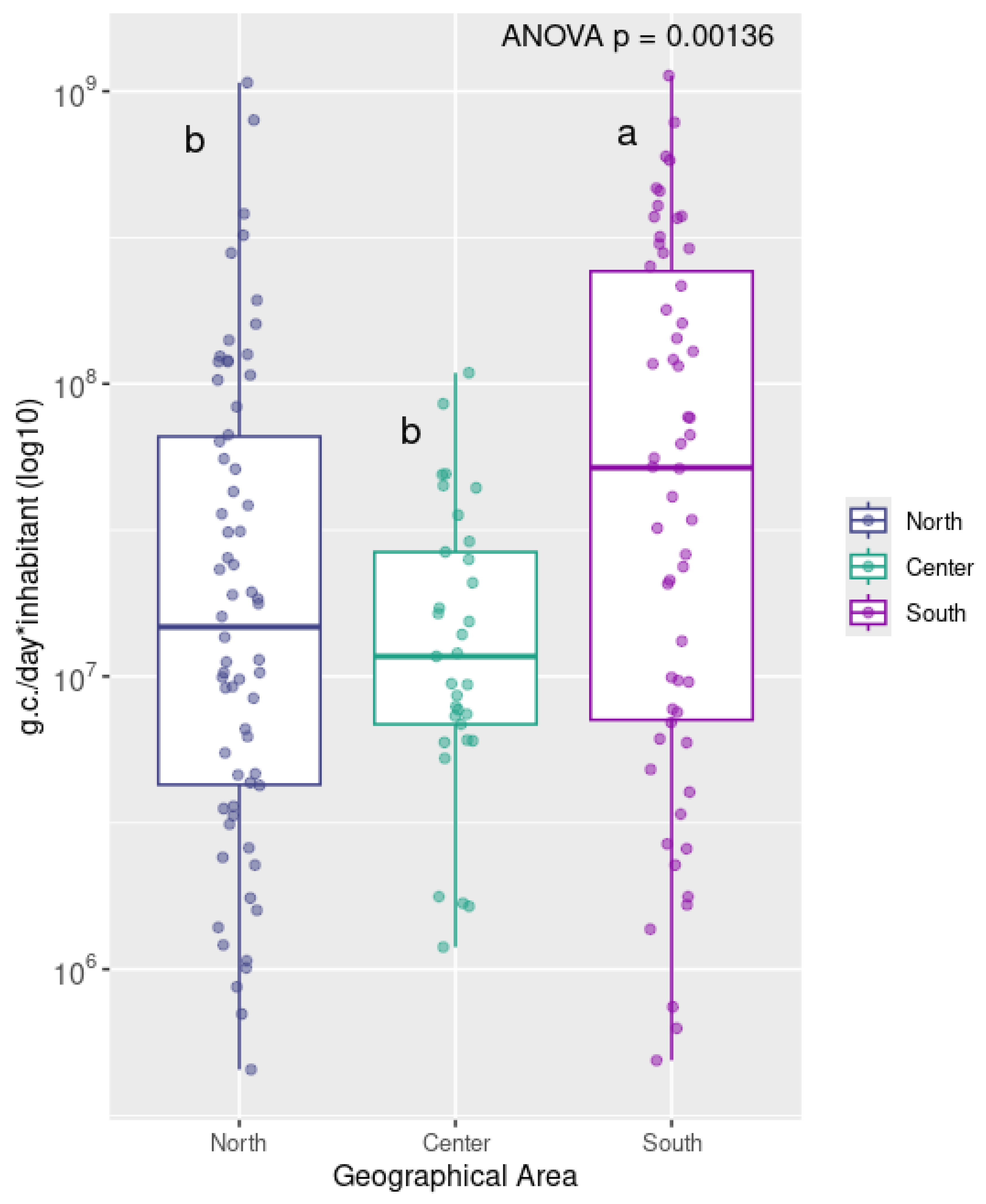Viruses 17 00791 g001