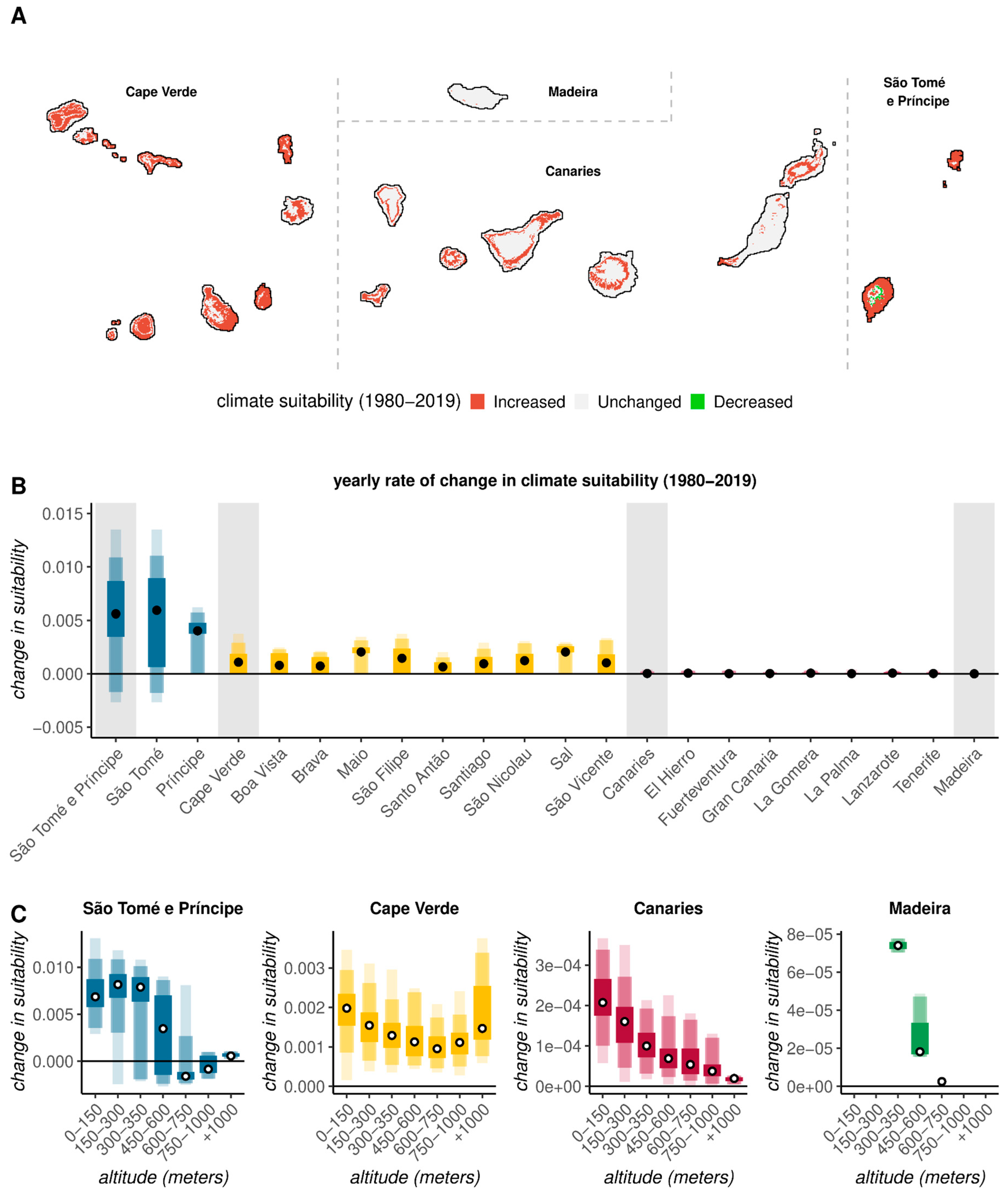 Viruses 17 00799 g003