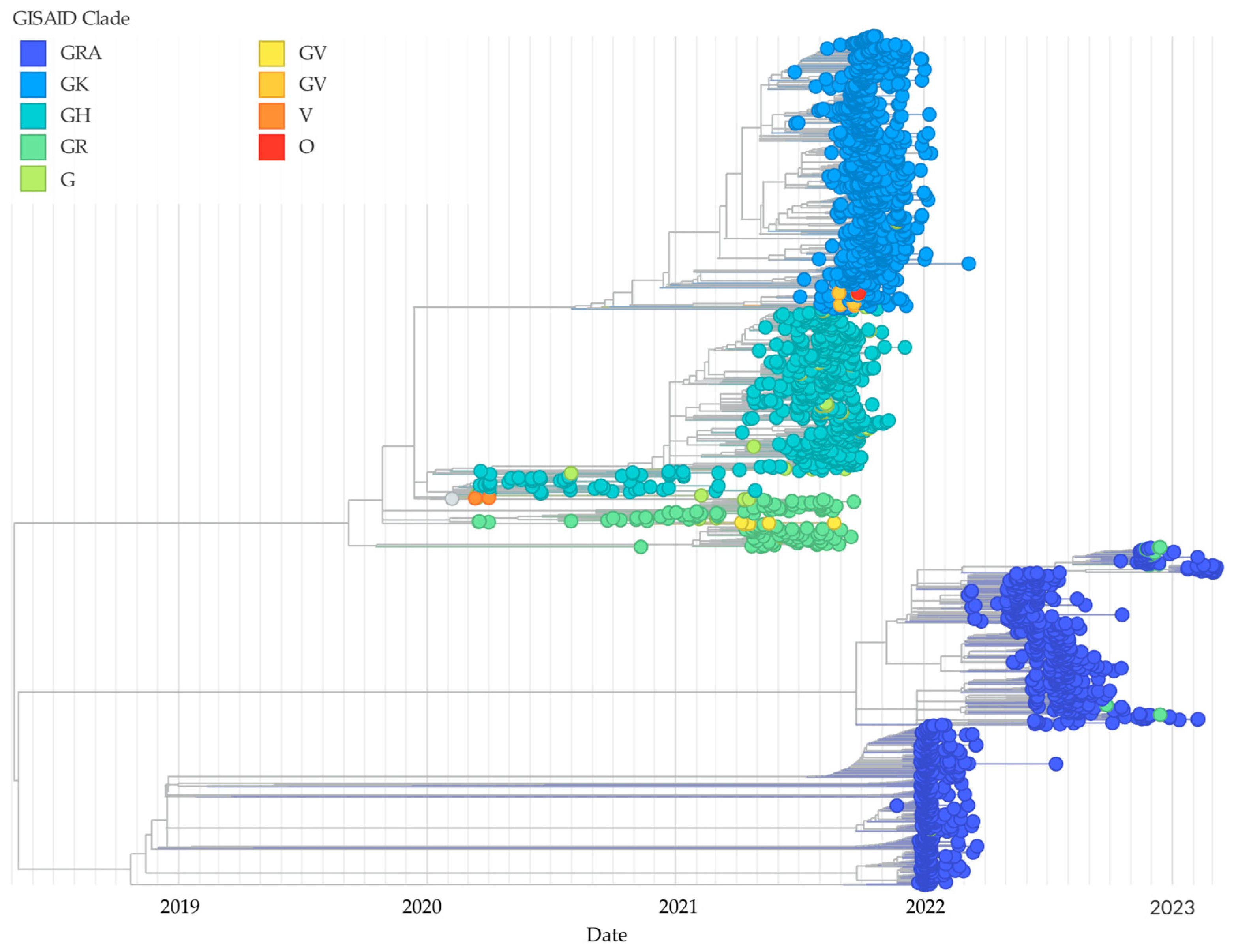 Viruses 17 00800 g002