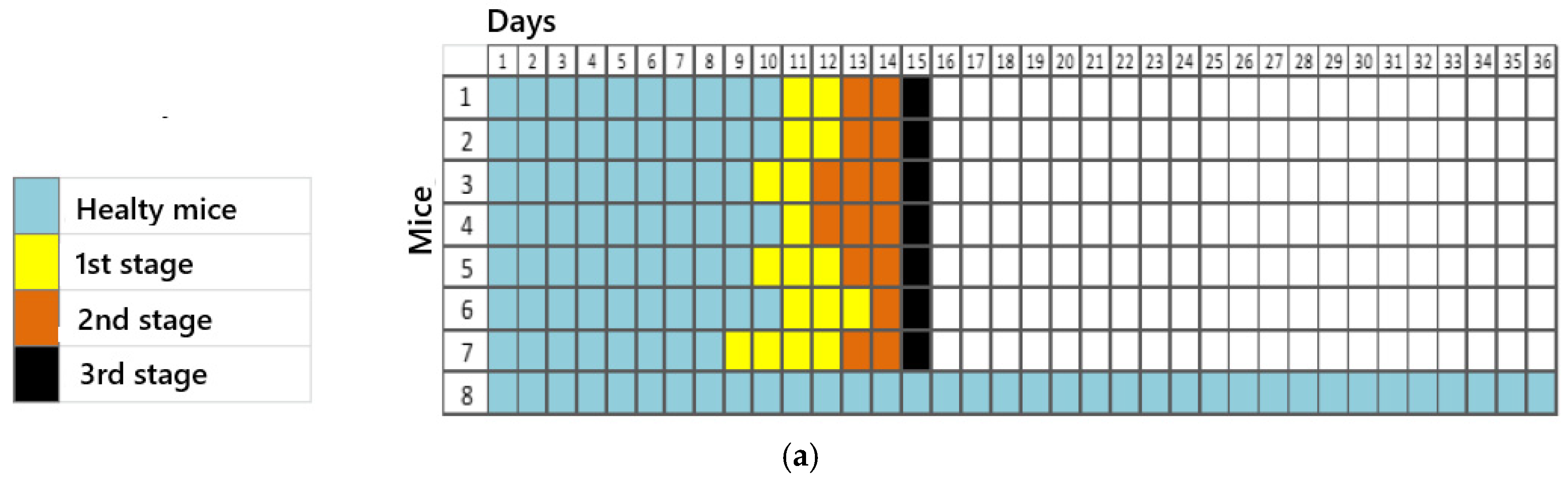 Viruses 17 00808 g004a