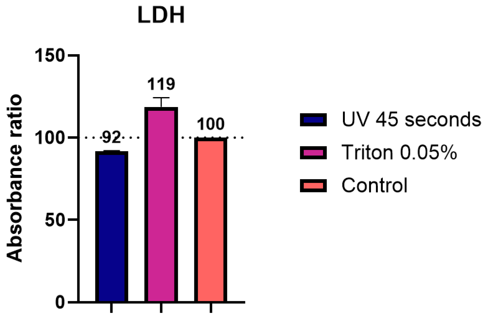 Viruses 17 00810 g007