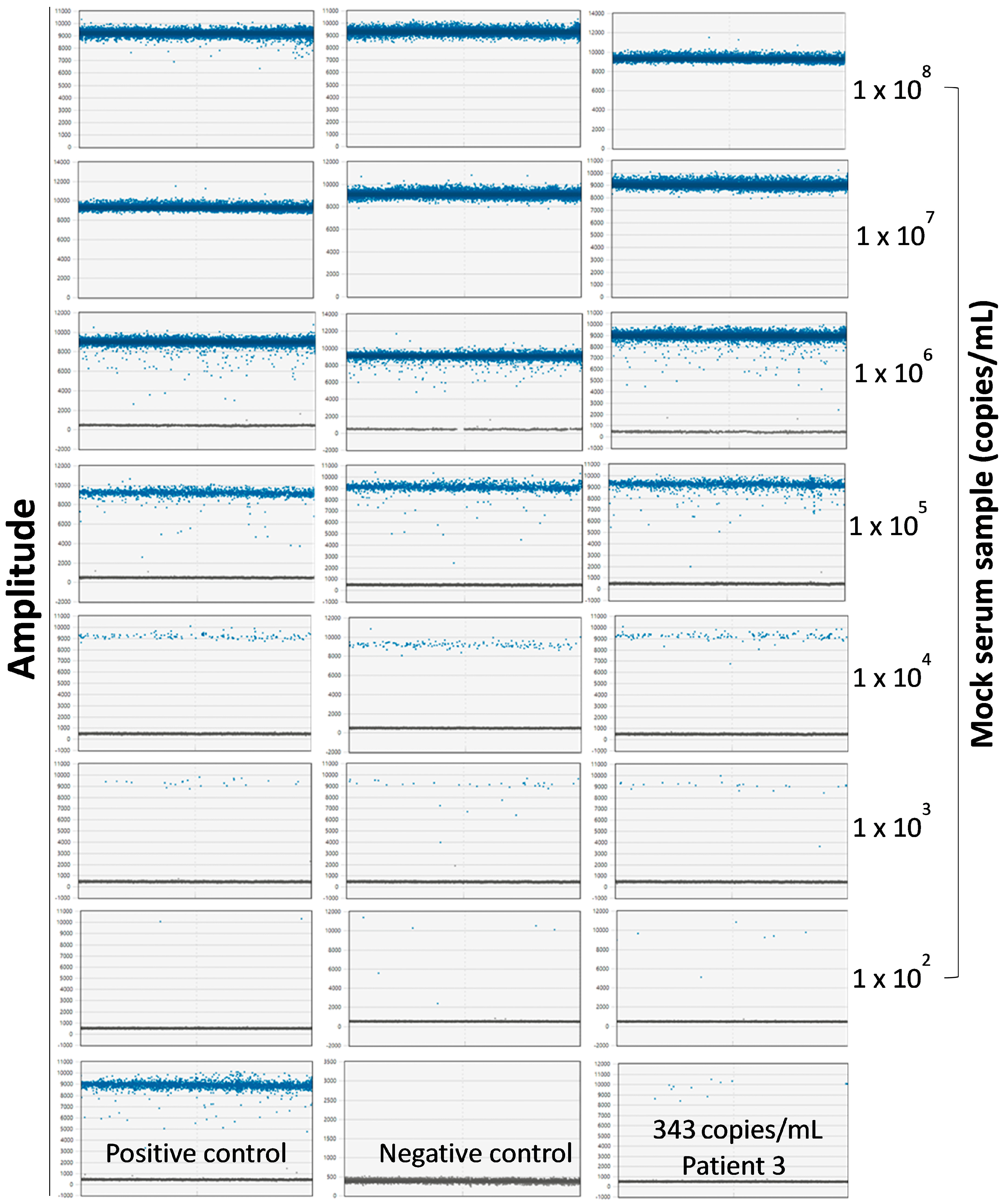 Viruses 17 00812 g006