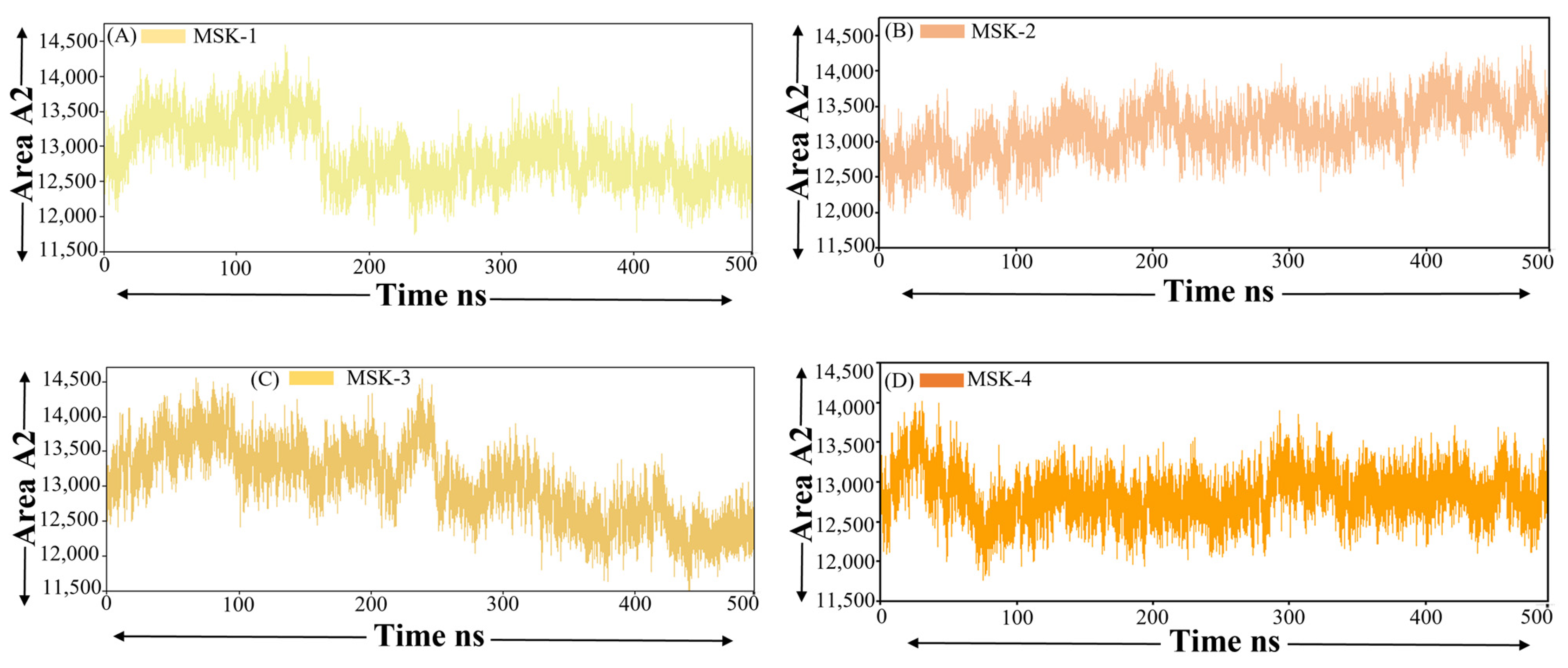 Viruses 17 00828 g008