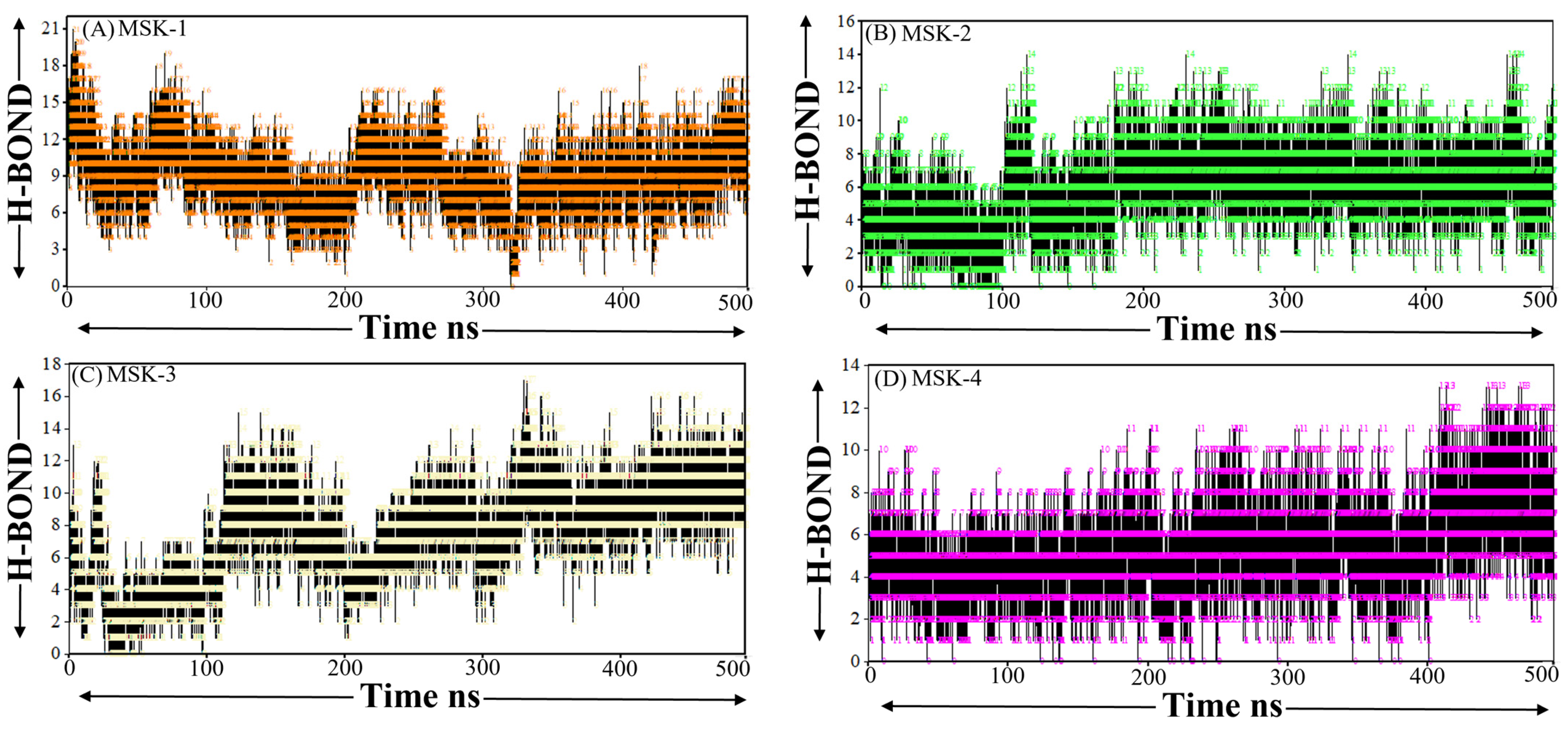 Viruses 17 00828 g009