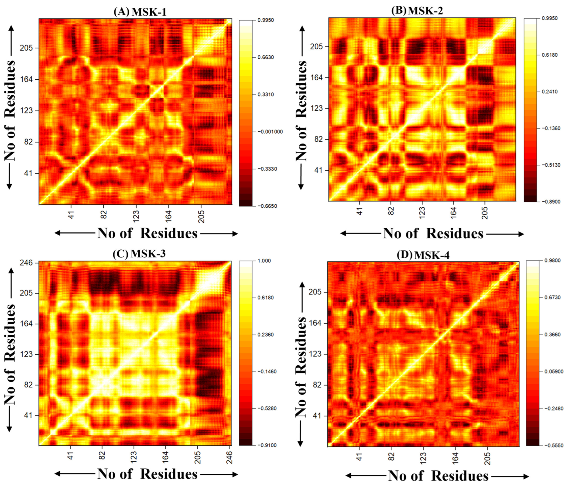 Viruses 17 00828 g010