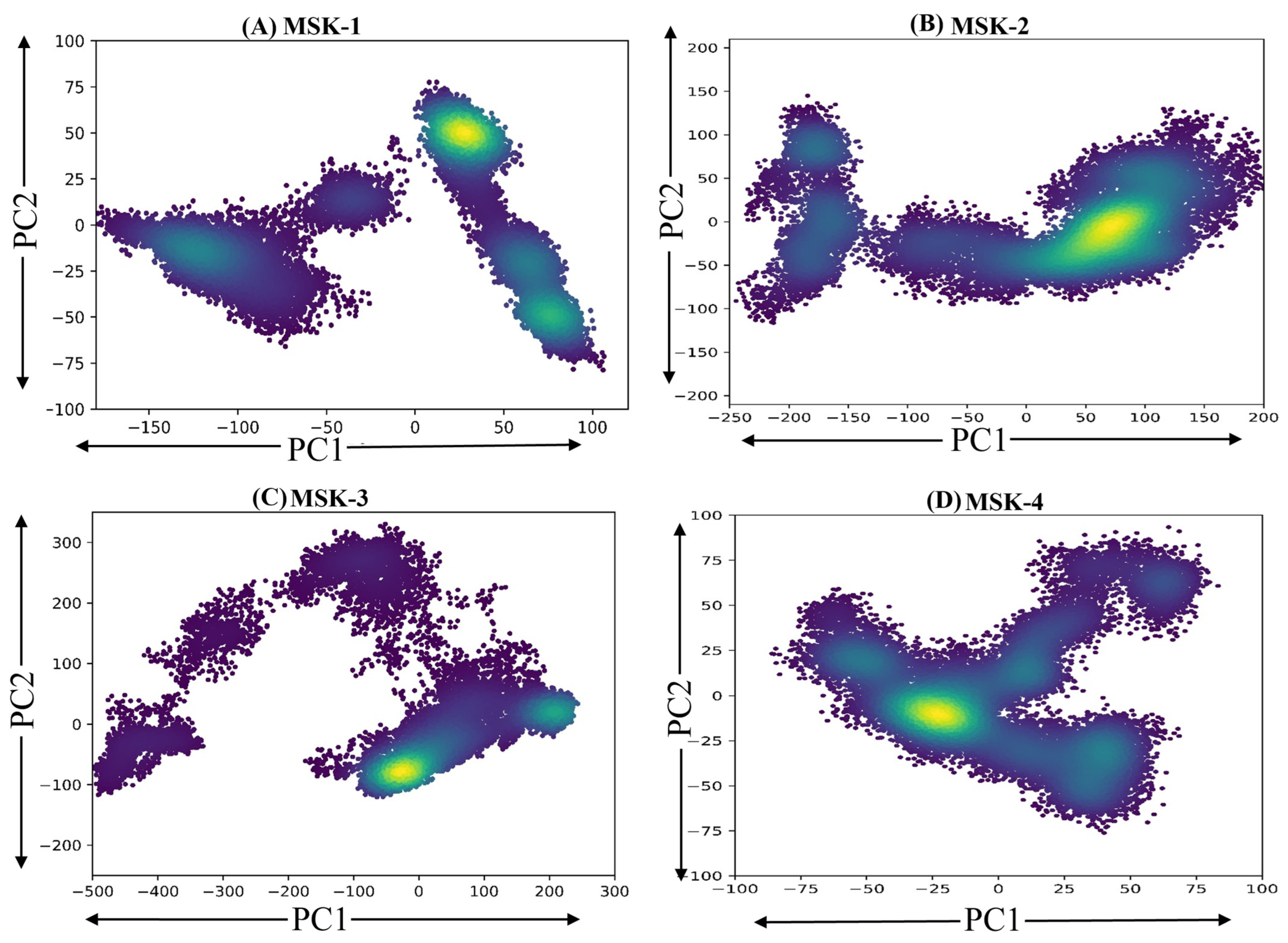 Viruses 17 00828 g011